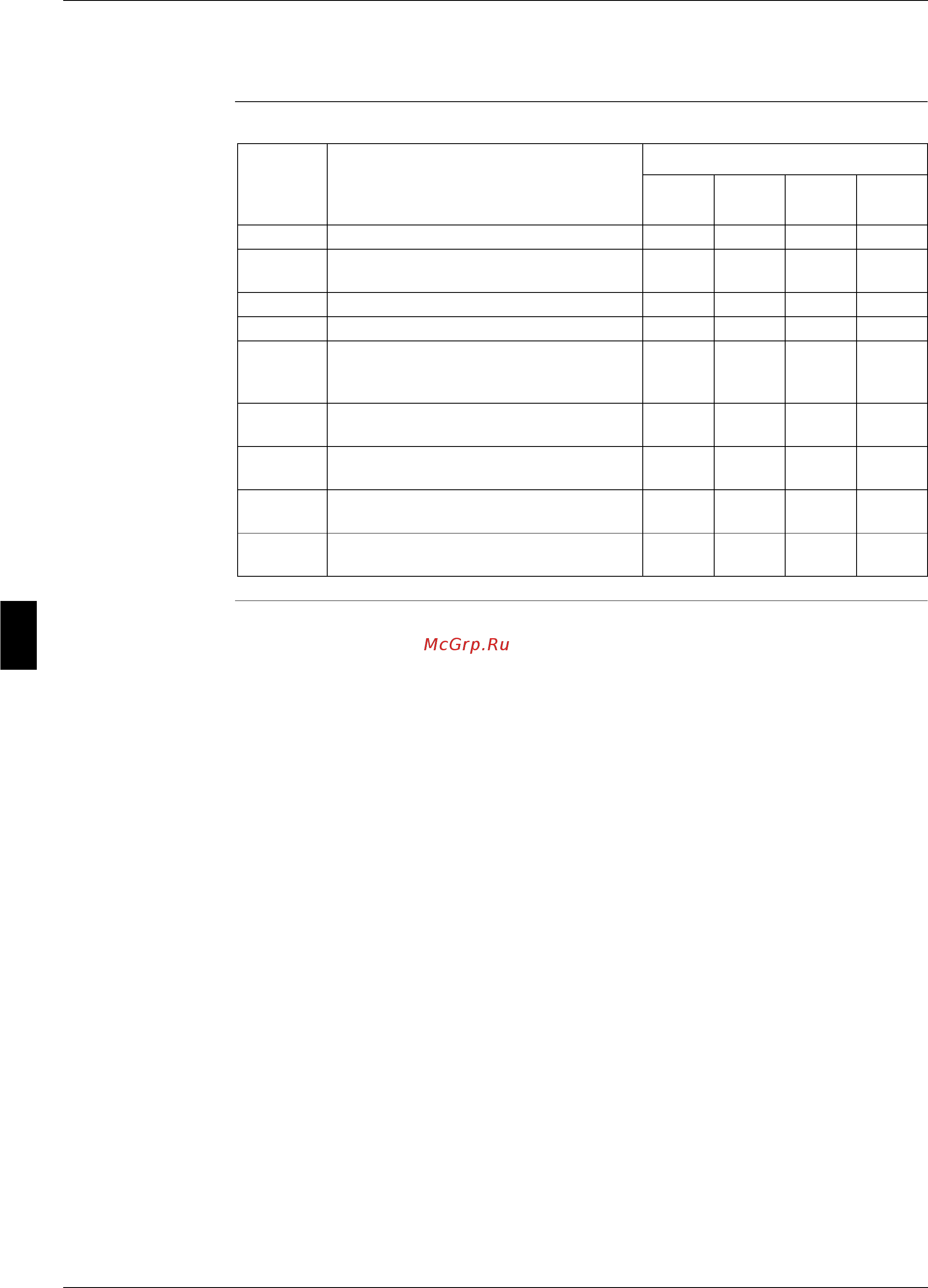 Daikin EWAD550BJYNN/Q [334/346] Preventive maintenance schedule