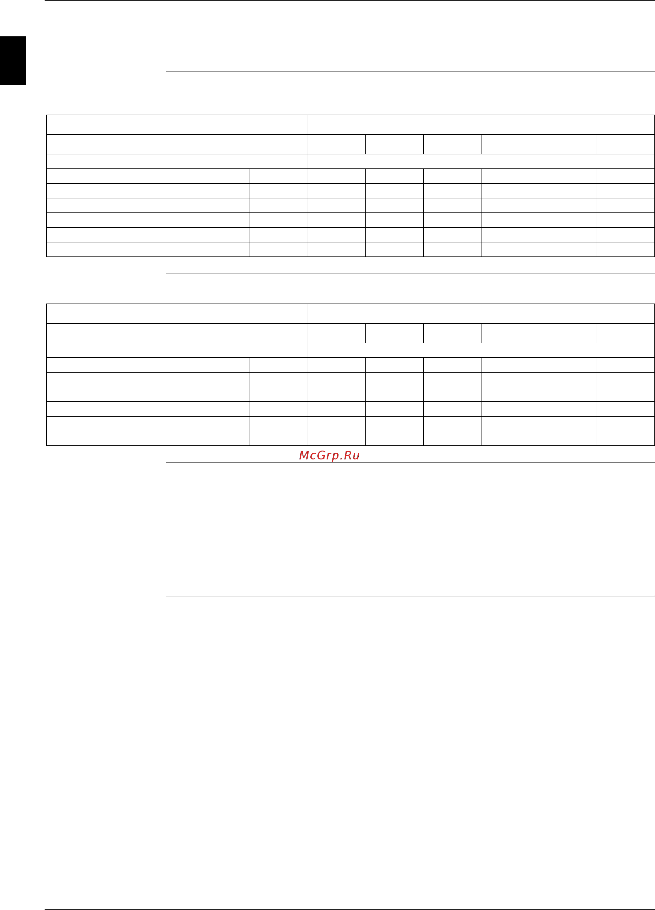 Daikin EWAD850BJYNN/A [36/346] Electrical specifications ewad bjynn q