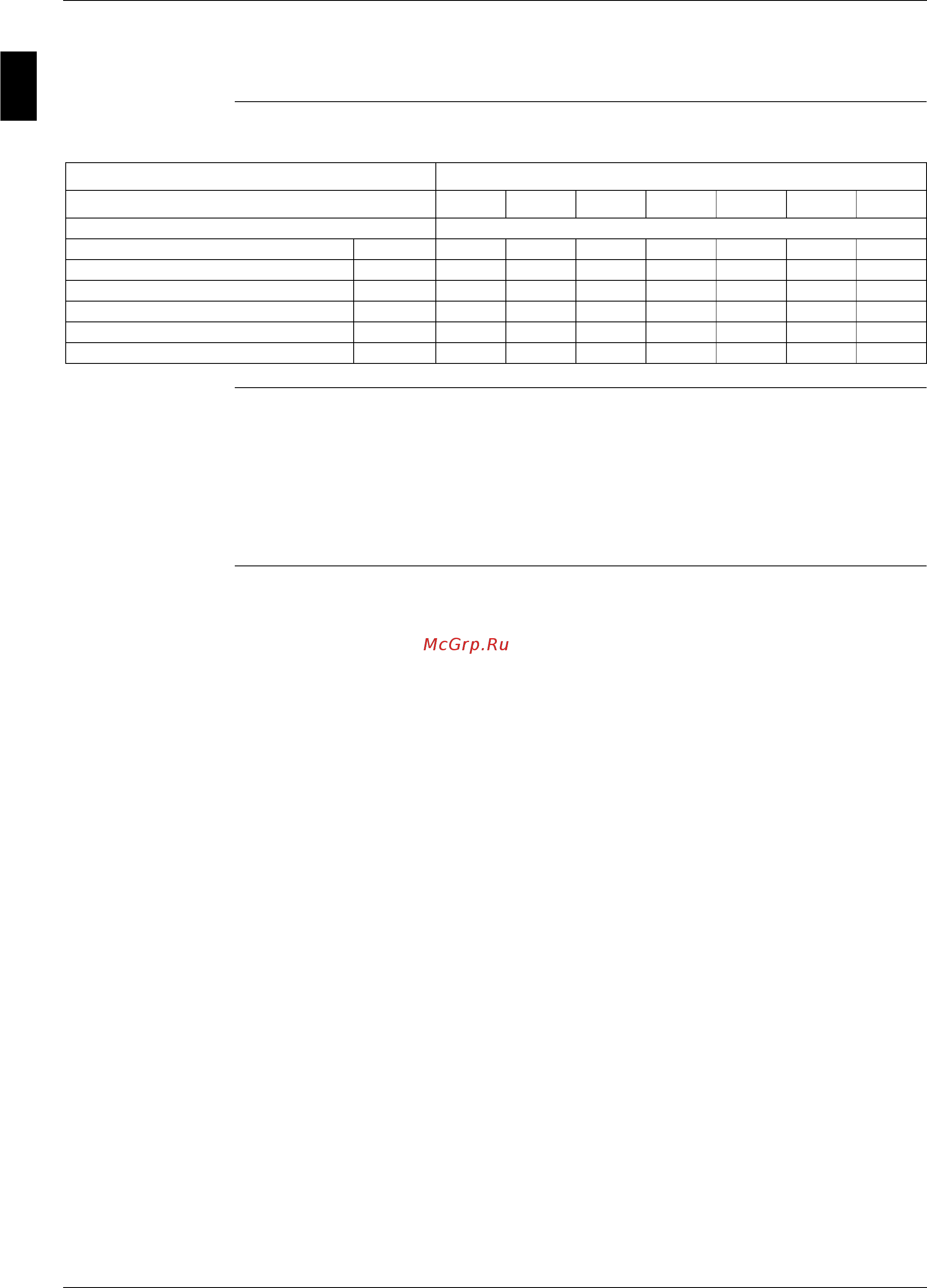 Daikin EWAD850BJYNN/A [40/346] Electrical specifications ewad bjynn z