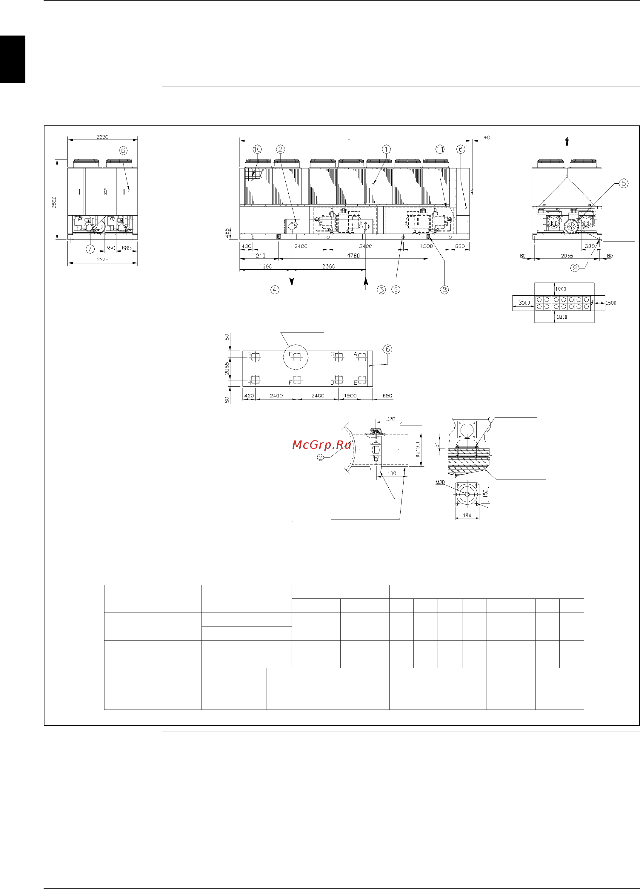 Daikin EWAD850BJYNN [80/346] Outlook drawing ewad950bjynn ewad950bjynn oprn and ewad950bjynn opln