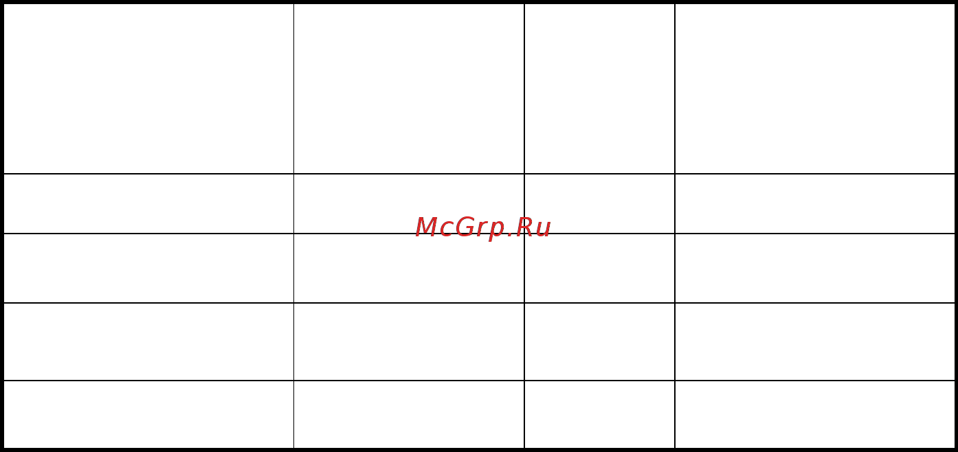 Thermex Omnia 80 V Инструкция по эксплуатации онлайн [4/20] 526035