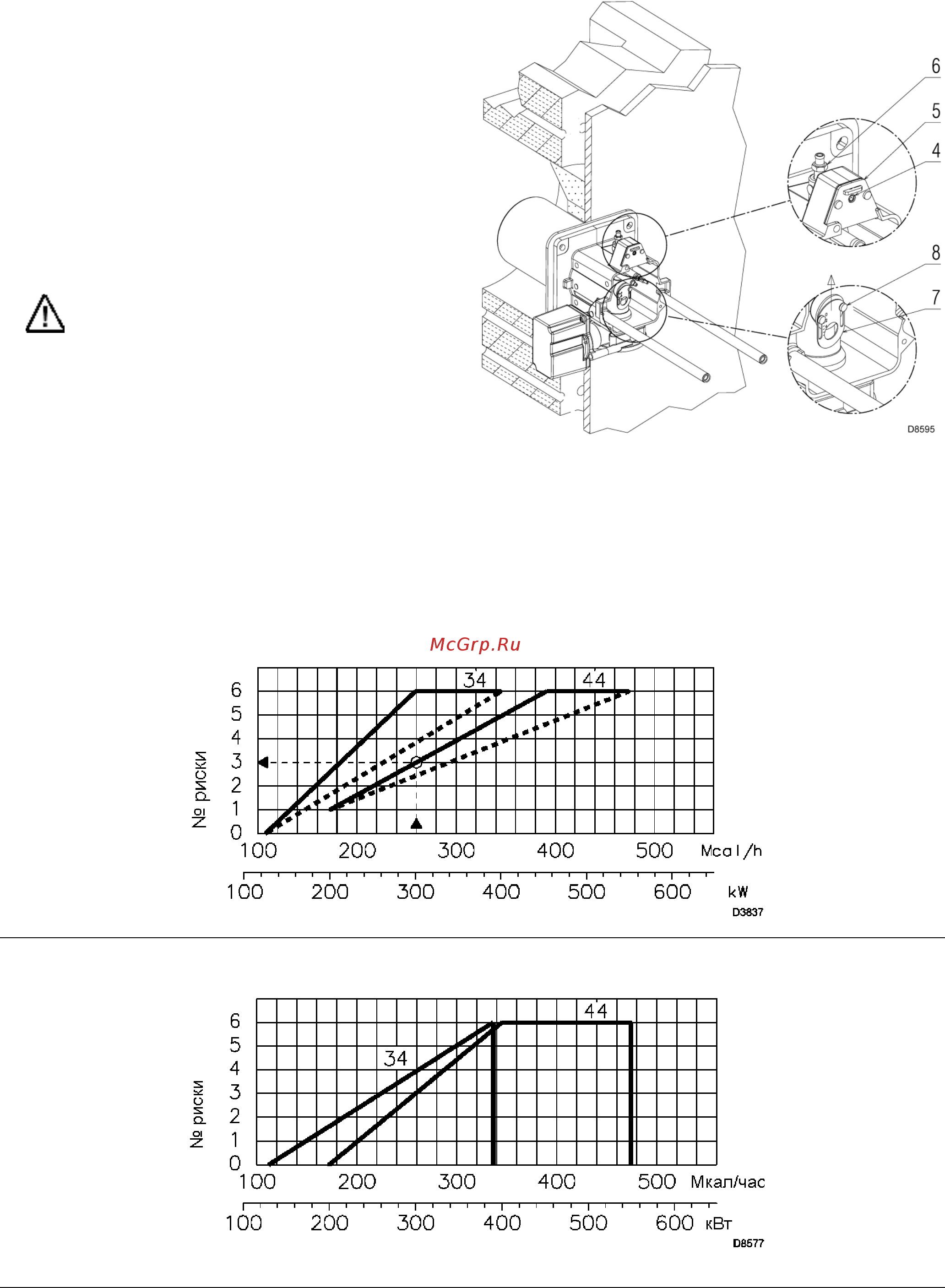 Riello RS 34/E MZ t.c. [15/57] Регулировка головки горелки