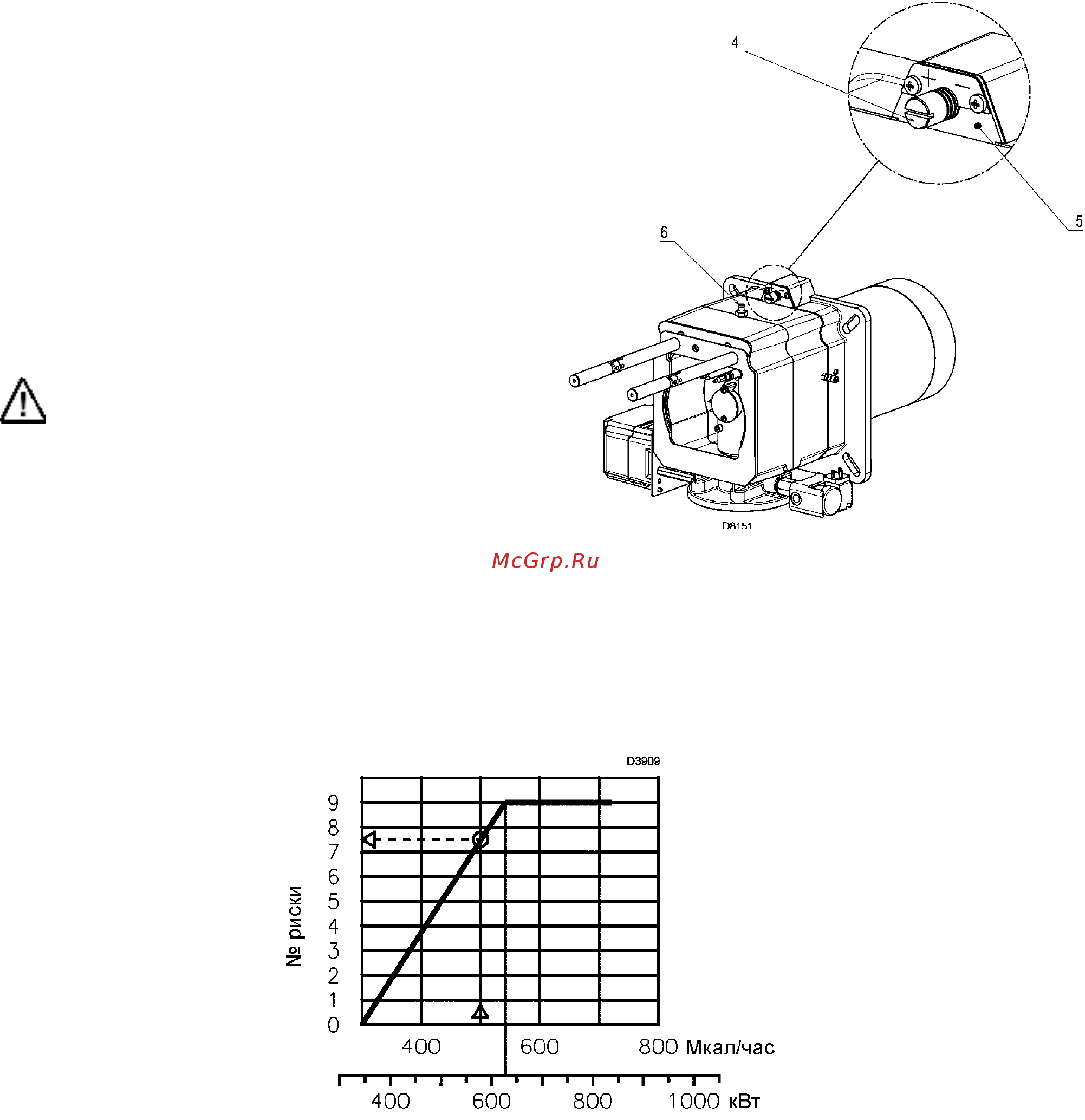 Riello RS 64/E MZ t.l. [15/54] Регулировка головки горелки