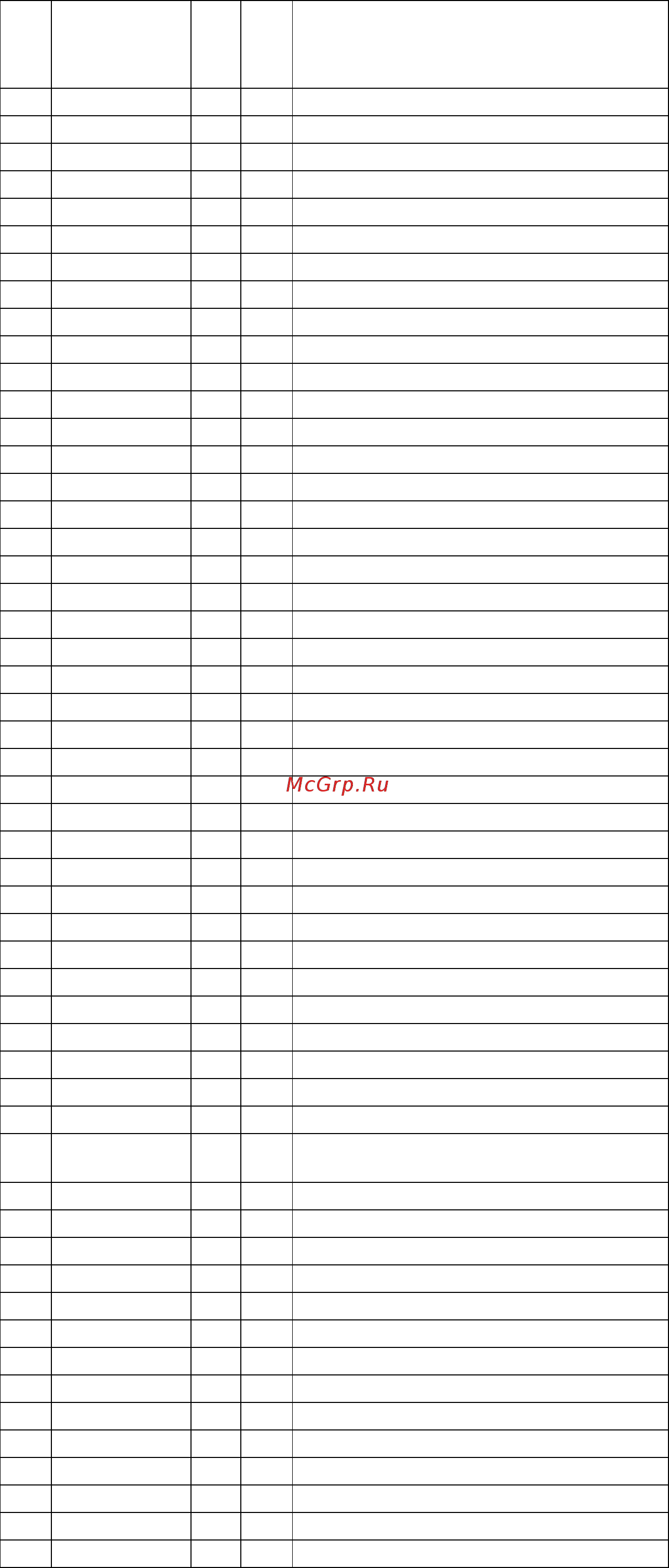 Riello RS 300/E BLU [3/4] Артикул
