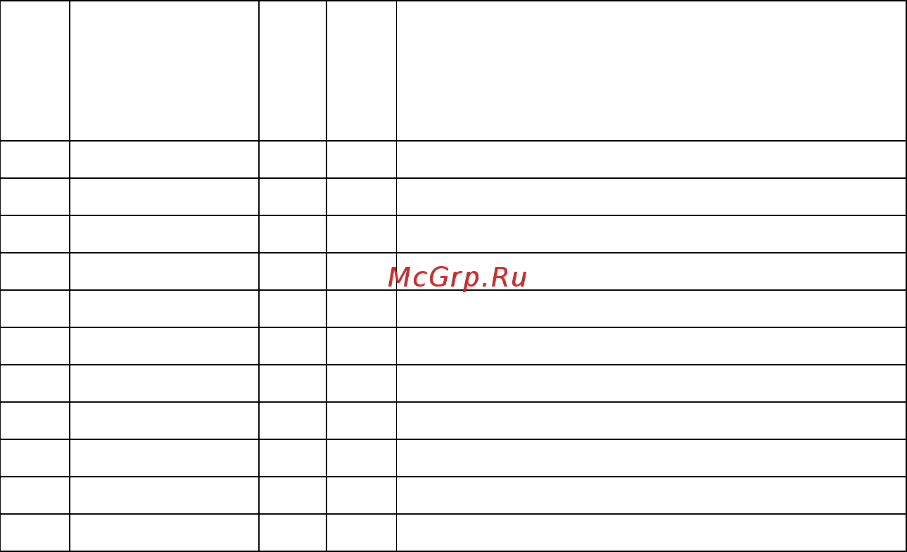Riello RS 300/E BLU [4/4] Артикул