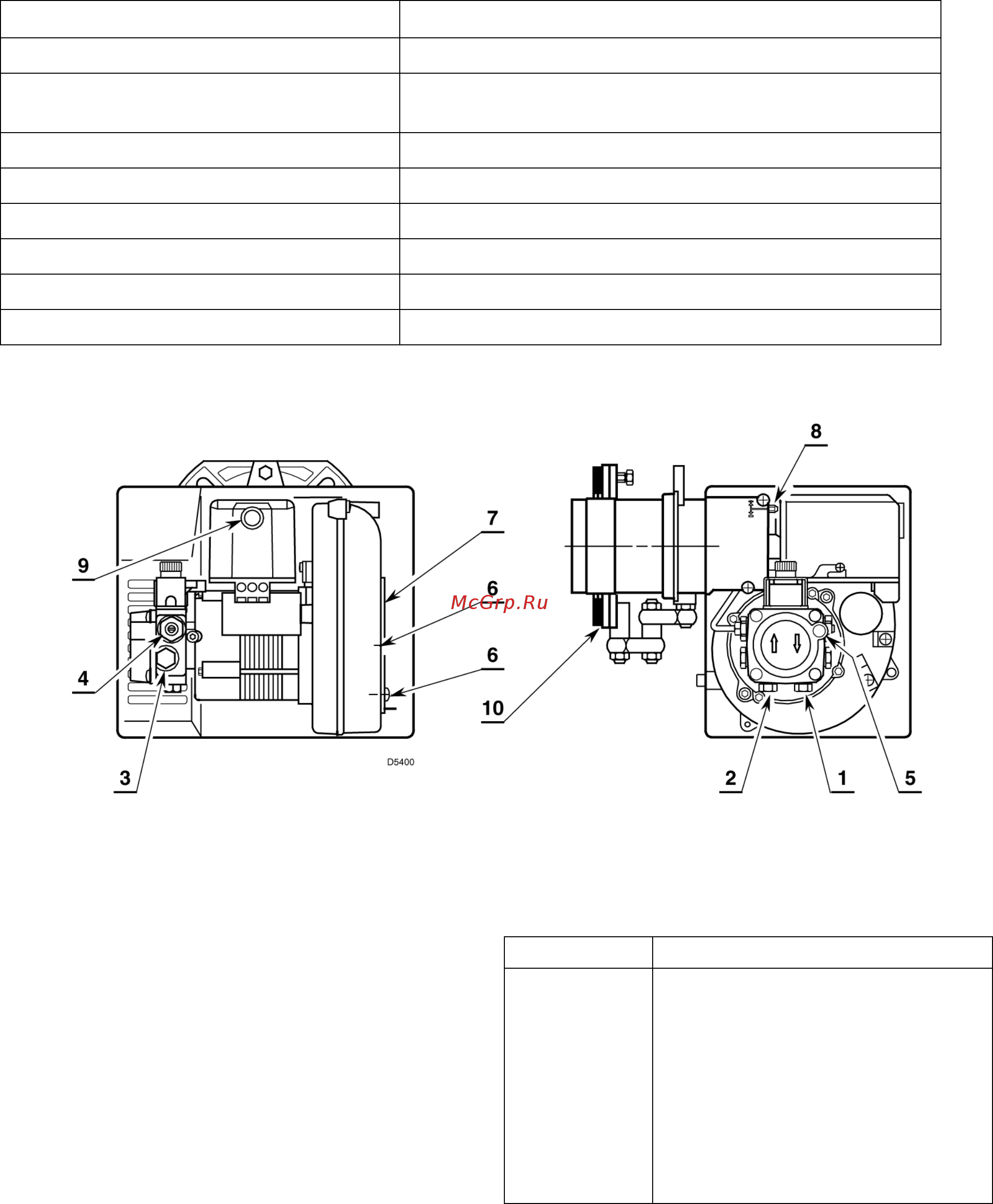 Riello F5 [2/7] Комплектация комплектация