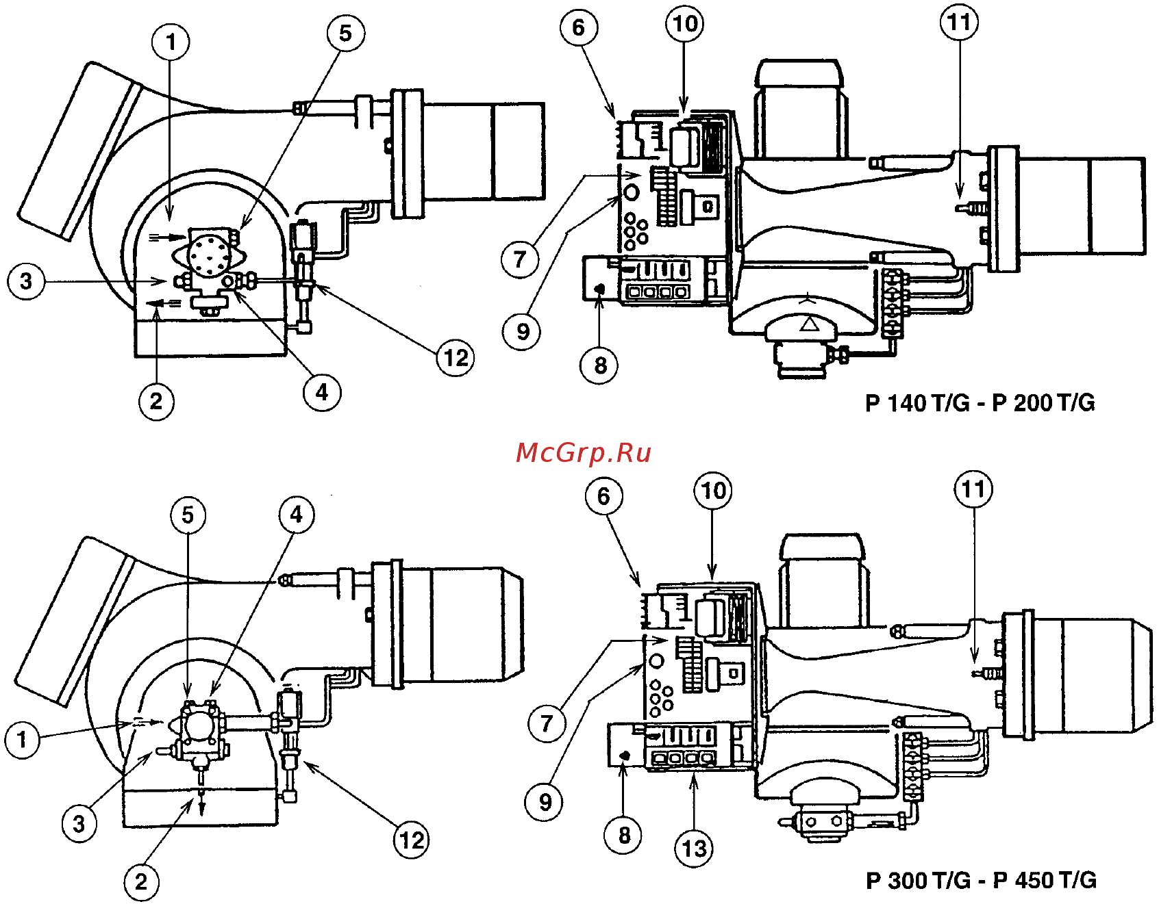Riello PRESS 300 T/G t.c. [3/15] Описание горелки