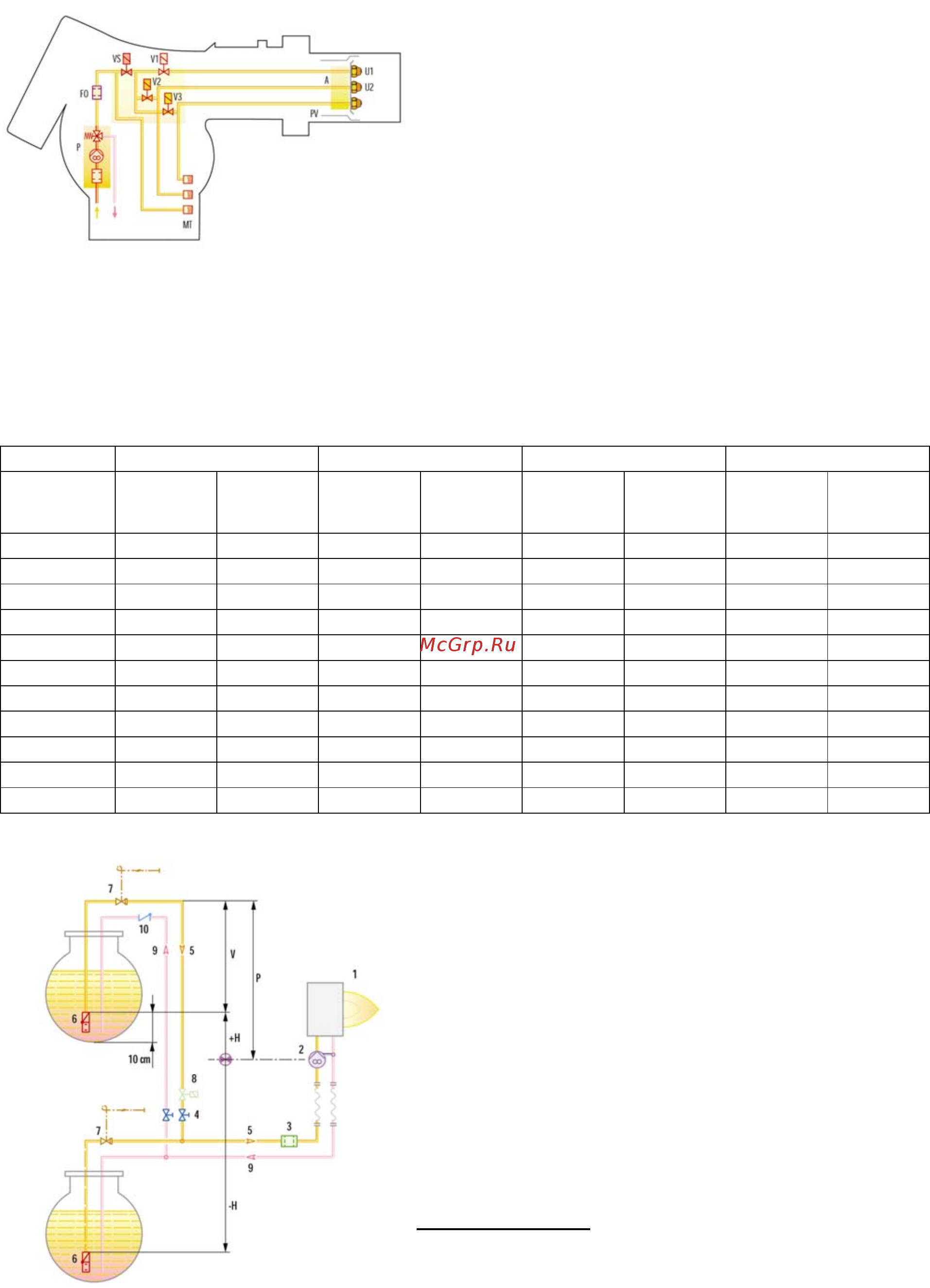 Riello PRESS 200 T/G t.c. [3/8] Система подачи дизельного топлива