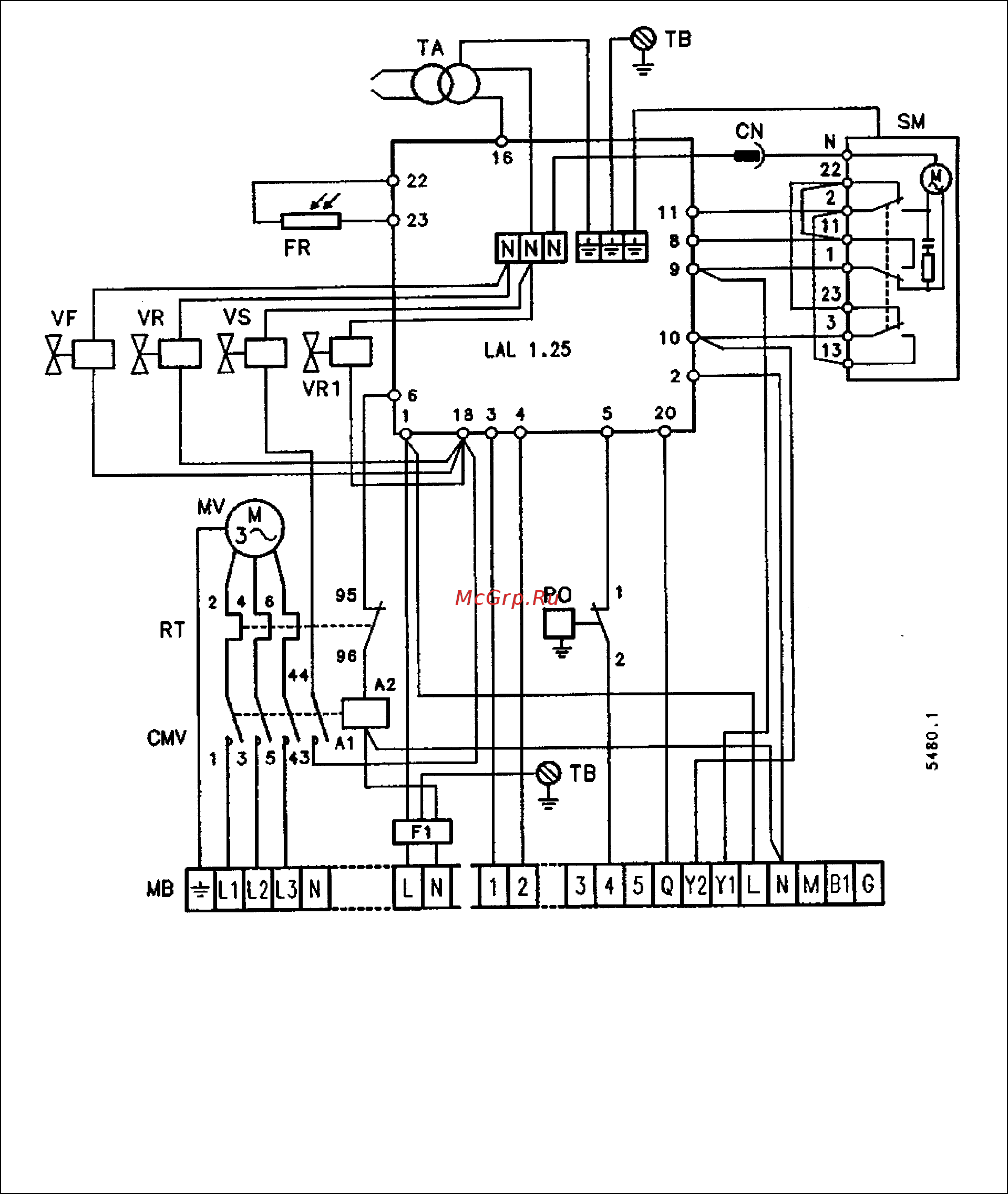 Riello PRESS 140 P/G t.c. Инструкция по эксплуатации онлайн [5/14] 526152