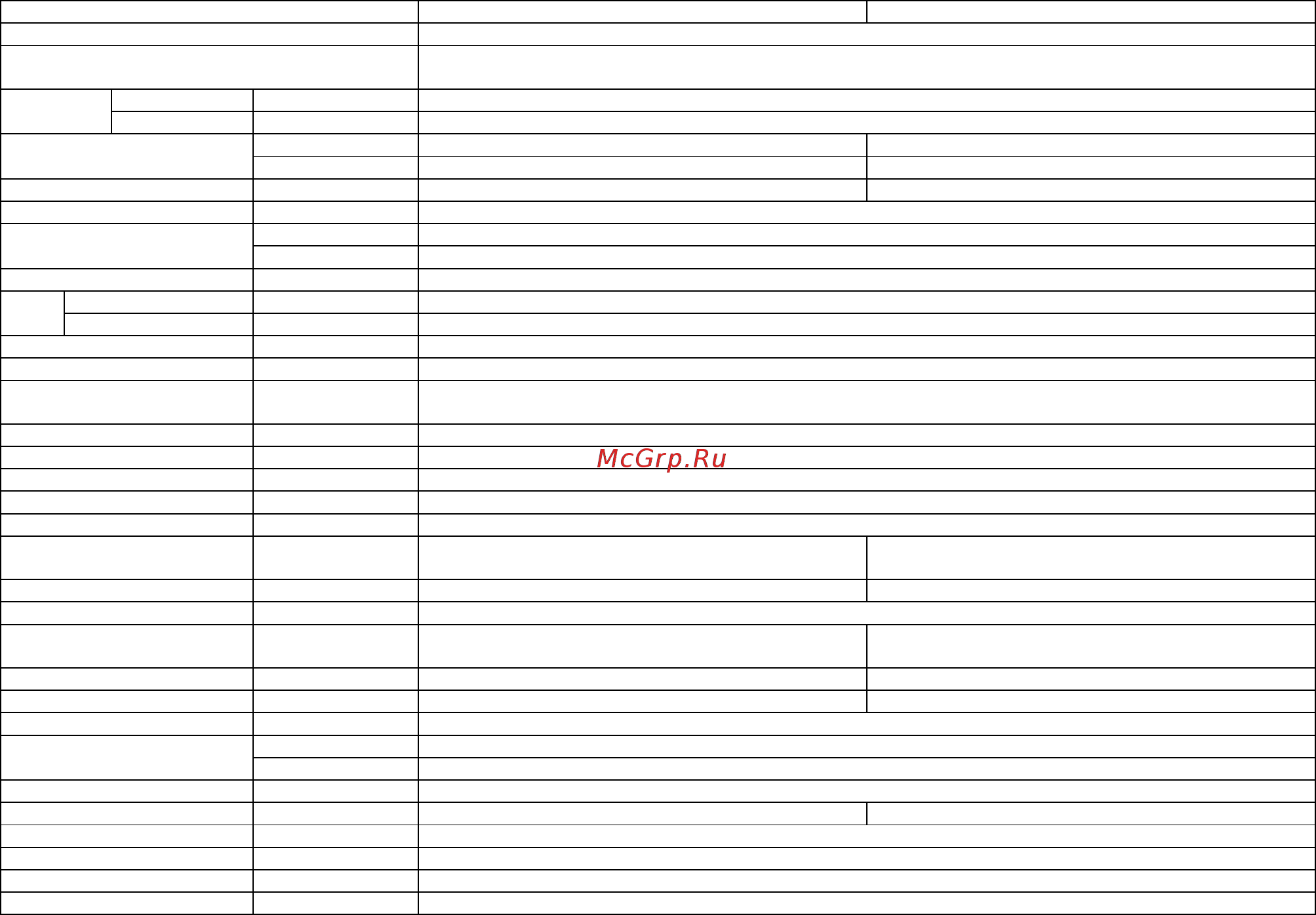 Riello RL 85/M BLU [2/8] Стандартная комплектация