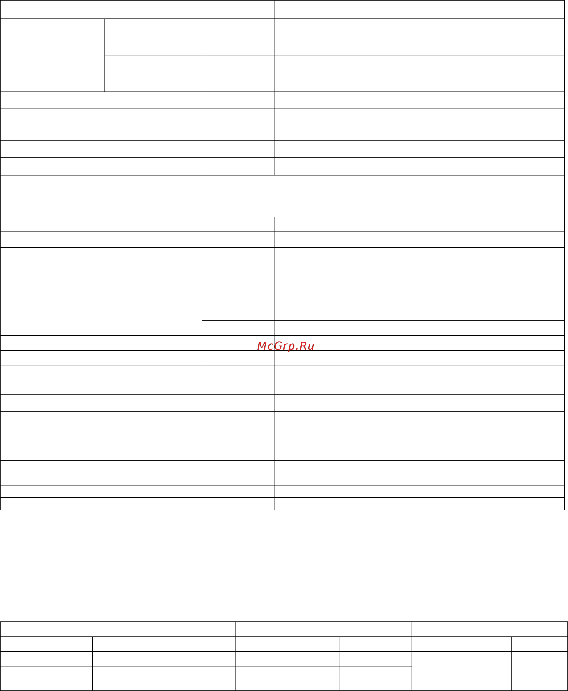 Riello RL 190/M t.c. [3/24] Регулятор мощности модулятор который устанавливается на горелку