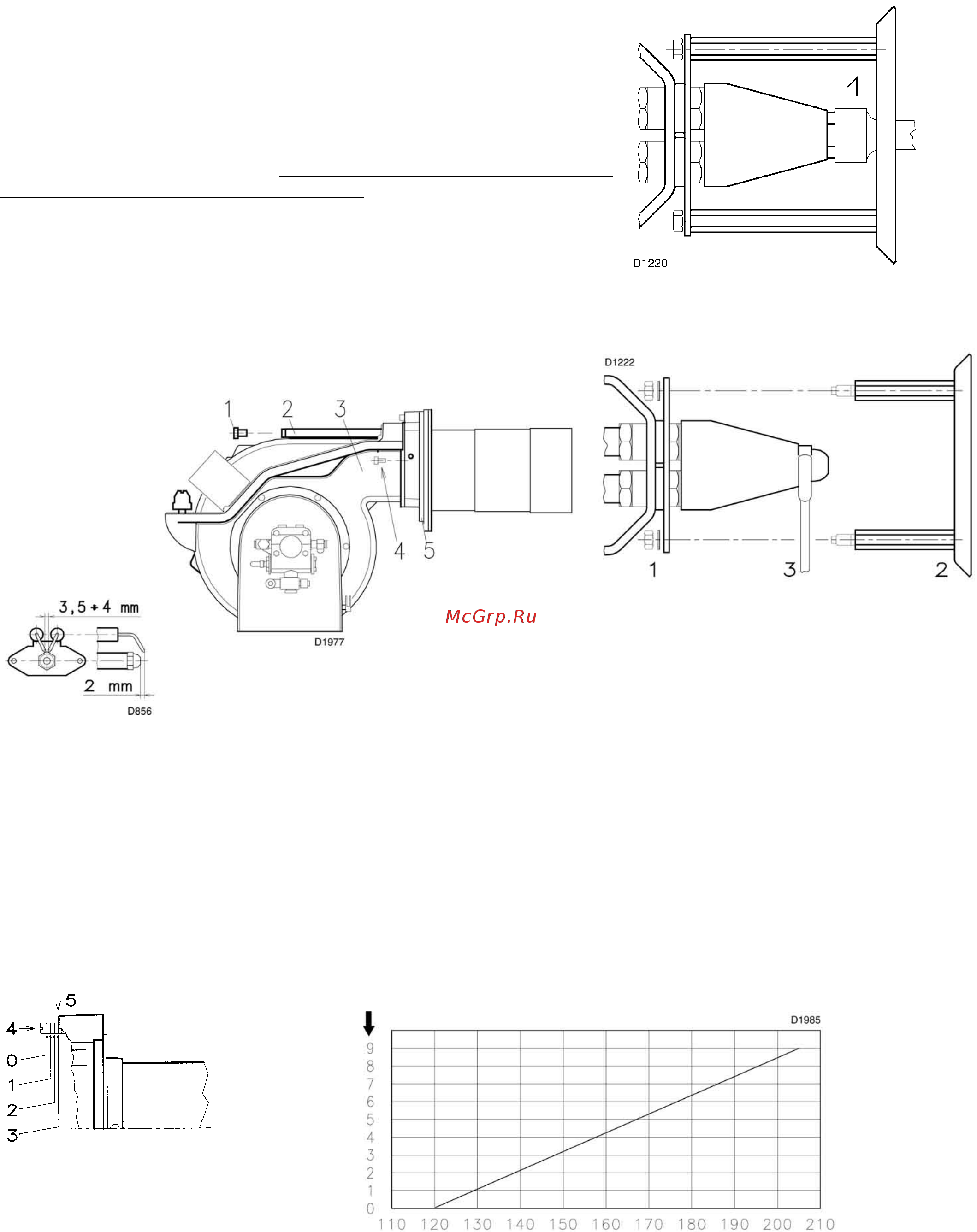 Riello RL 190/M t.l. [9/24] Регулировка головки горелки