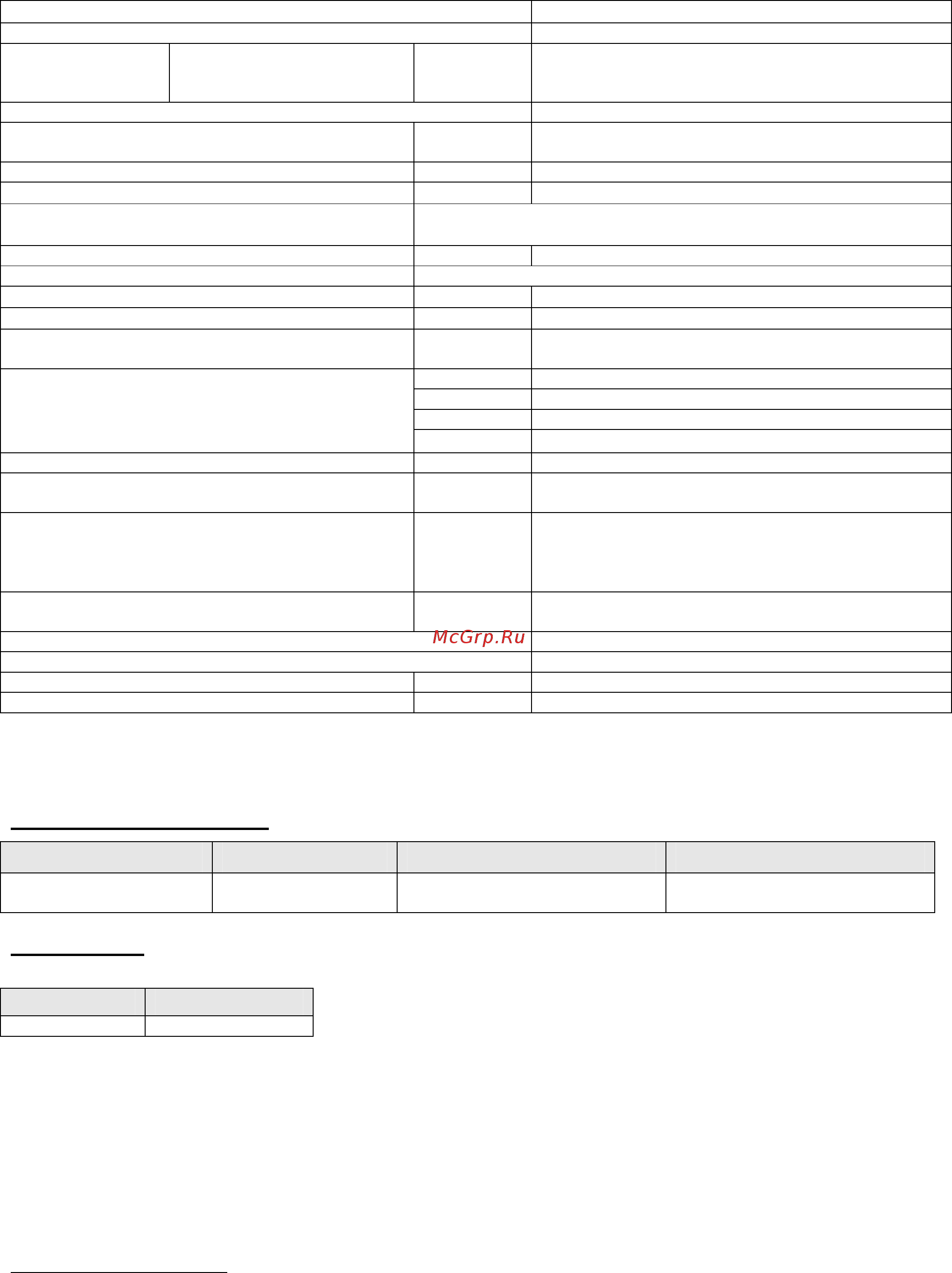 Riello RL 34/1 MZ t.c. [4/23] Технические характеристики