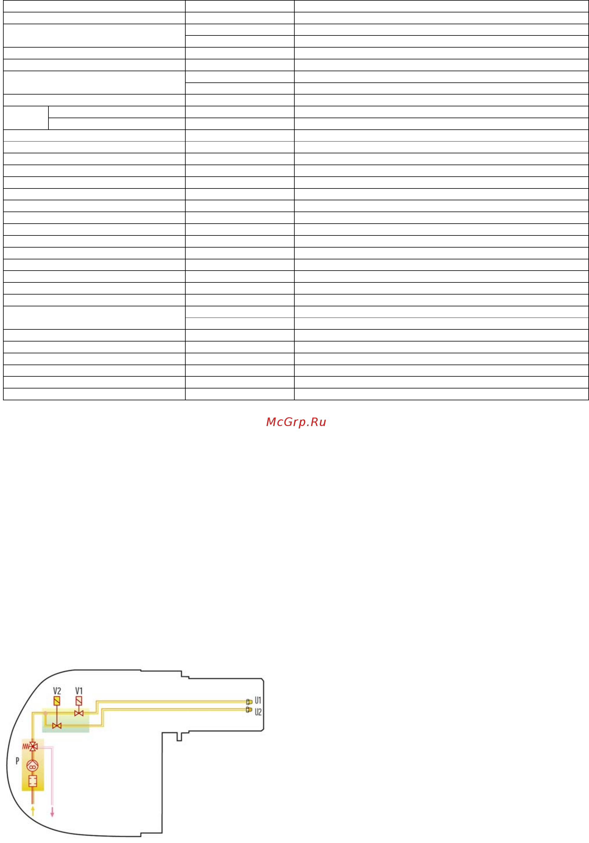 Riello RL 34/1 MZ t.c. [2/7] Технические характеристики