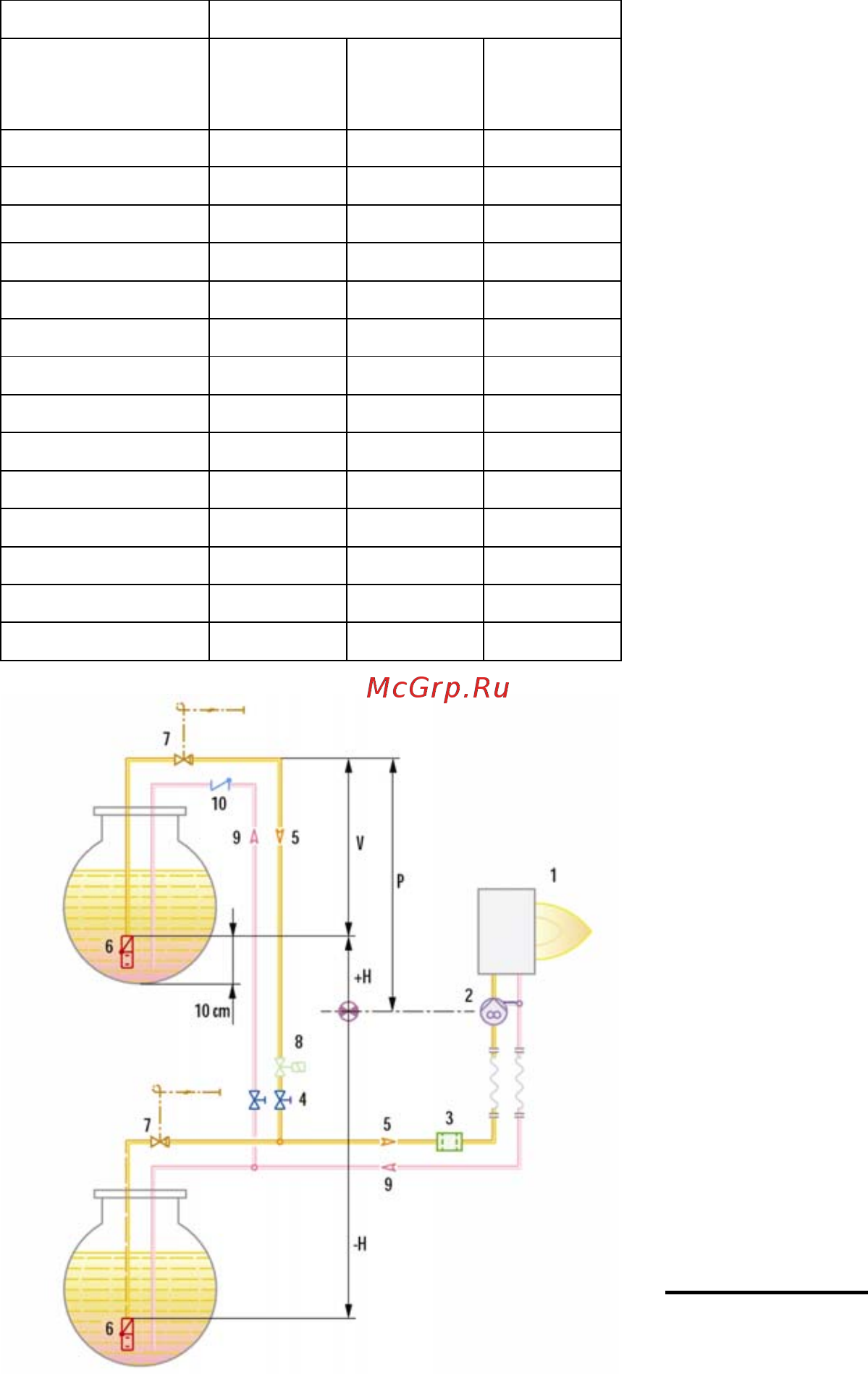 Riello RL 34/1 MZ t.c. [3/7] Подача воздуха на горение