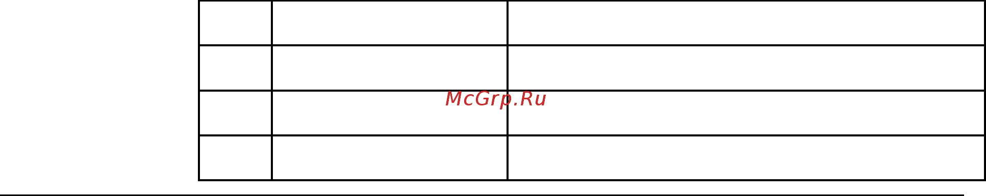 Daikin ERAD140E-SL [39/86] Состояние цепи