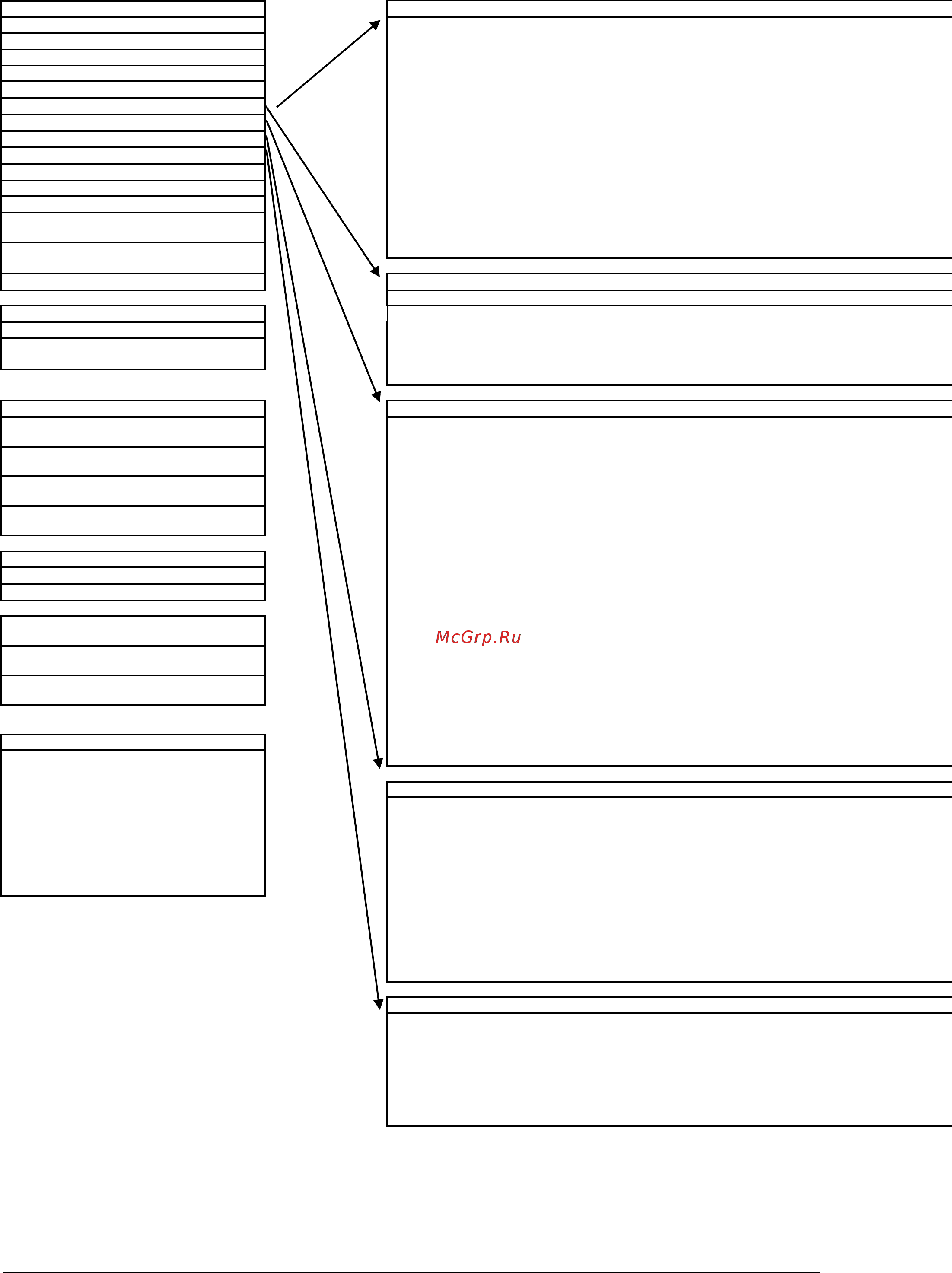 Daikin ERAD160E-SL [68/86] Рис 13 навигация часть б