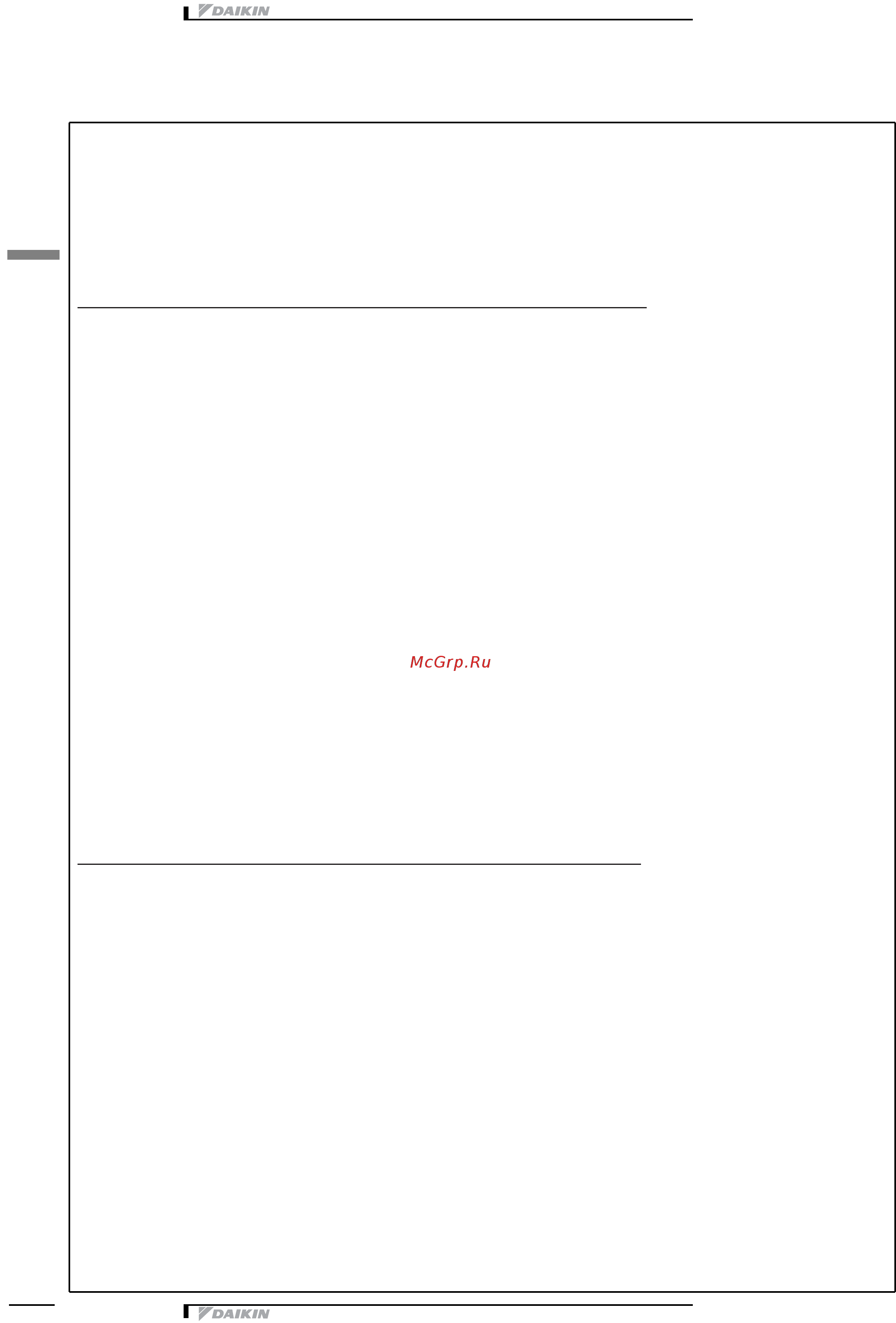 Daikin EWAD530D-SS [10/46] Общие характеристики