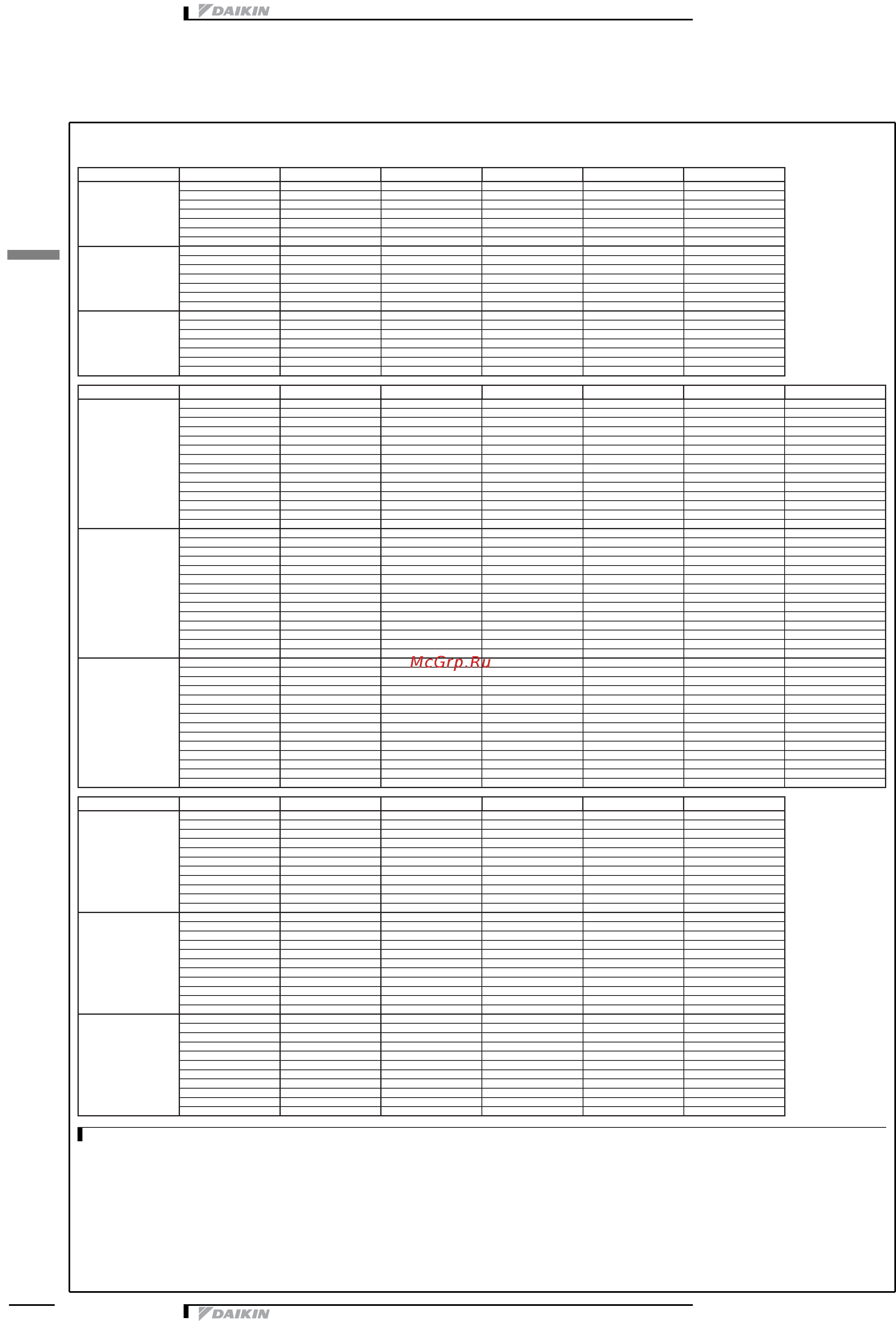 Daikin EWAD530D-SS [20/46] 4 òàáëèöû ï²îèçâîäèòåëüíîñòè ïîëíîé ²åêóïå²àöèè òåïëîòû