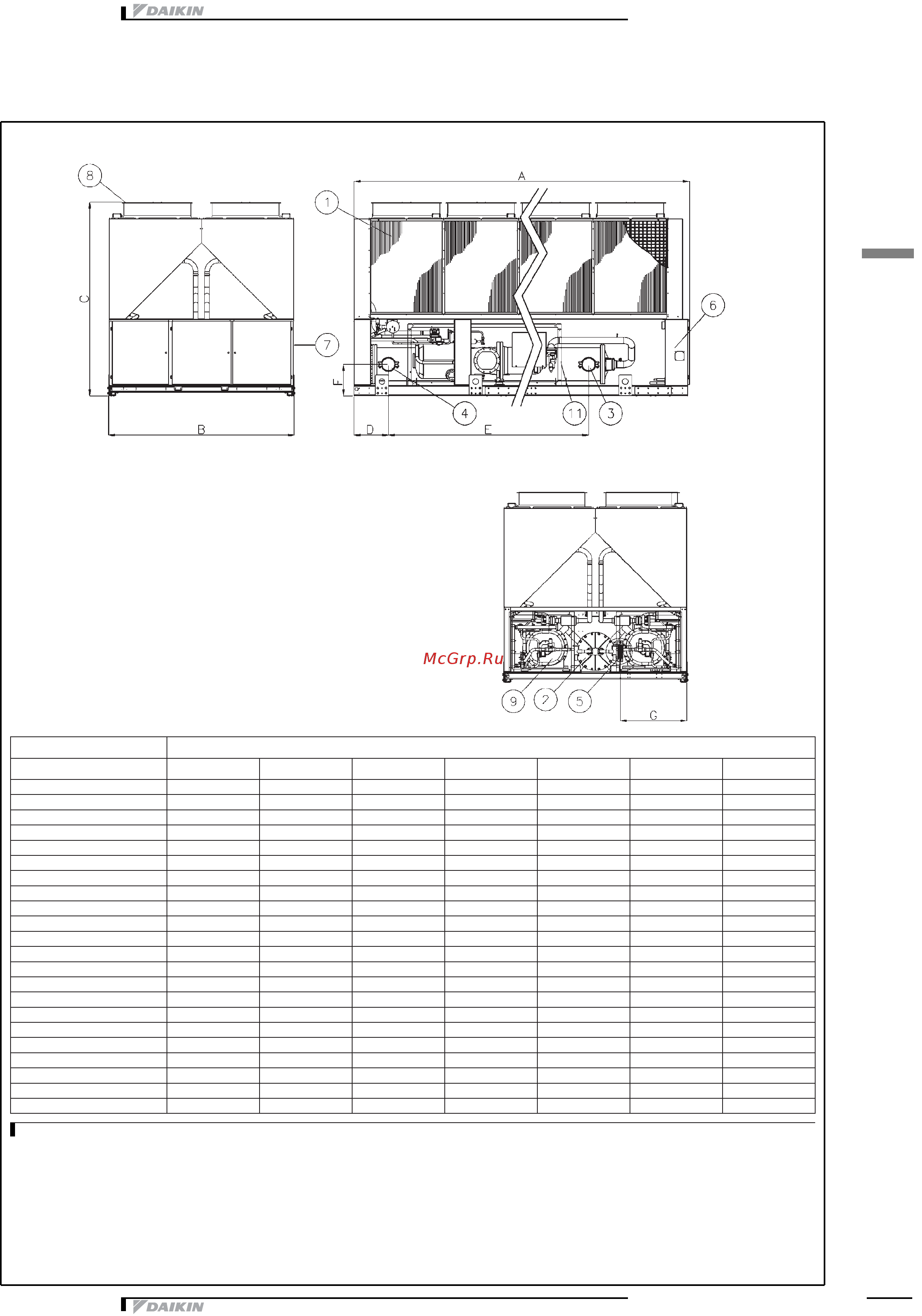 Daikin EWAD530D-SS [21/46] Размерные чертежи