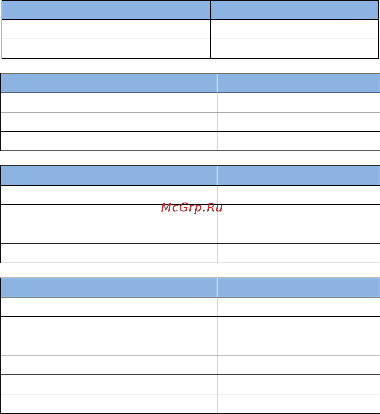 Daikin EWAQ260E-XL [22/80] Сетевое ограничение