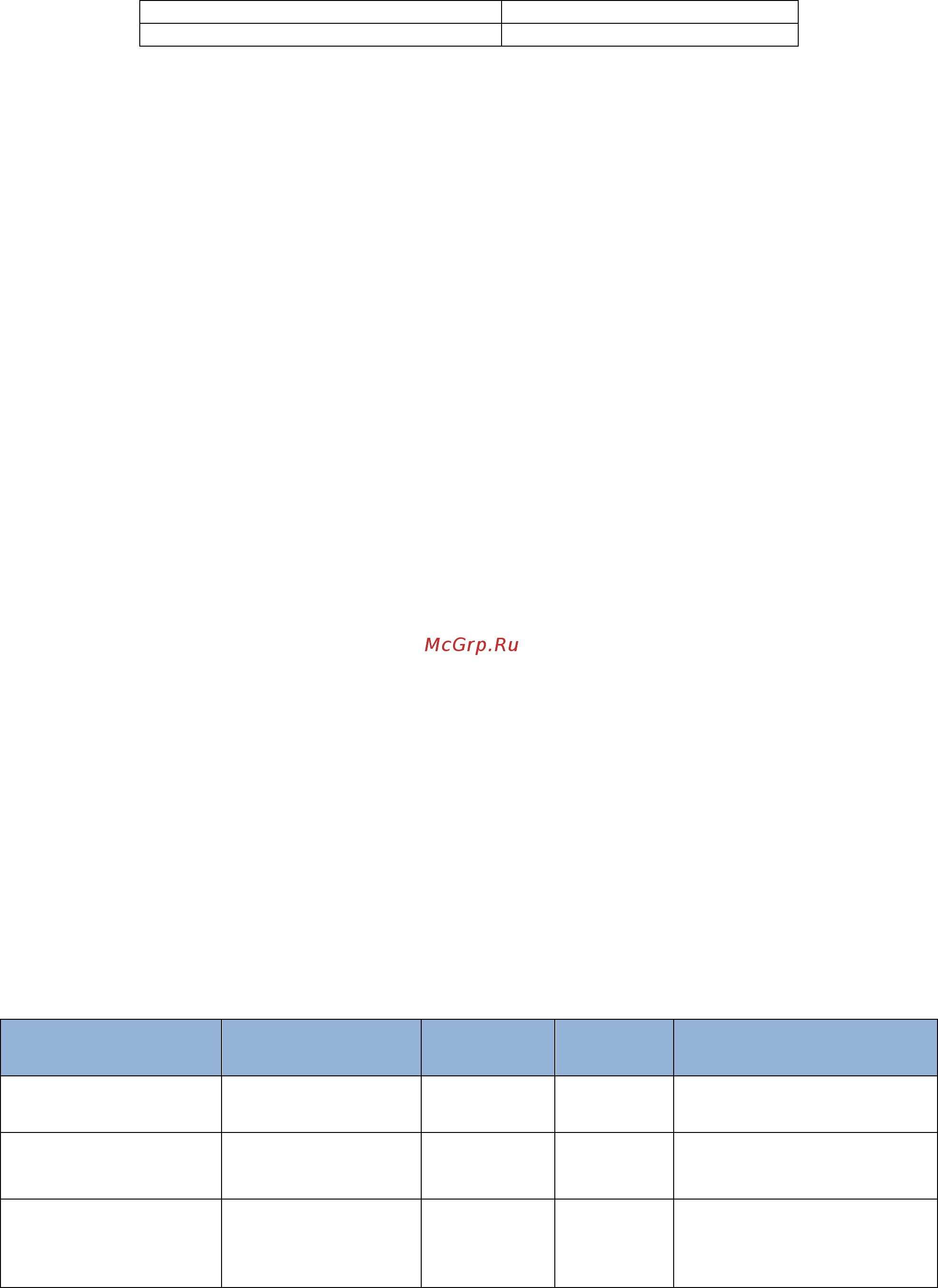 Daikin EWAQ260E-XL [45/80] Сигнализация