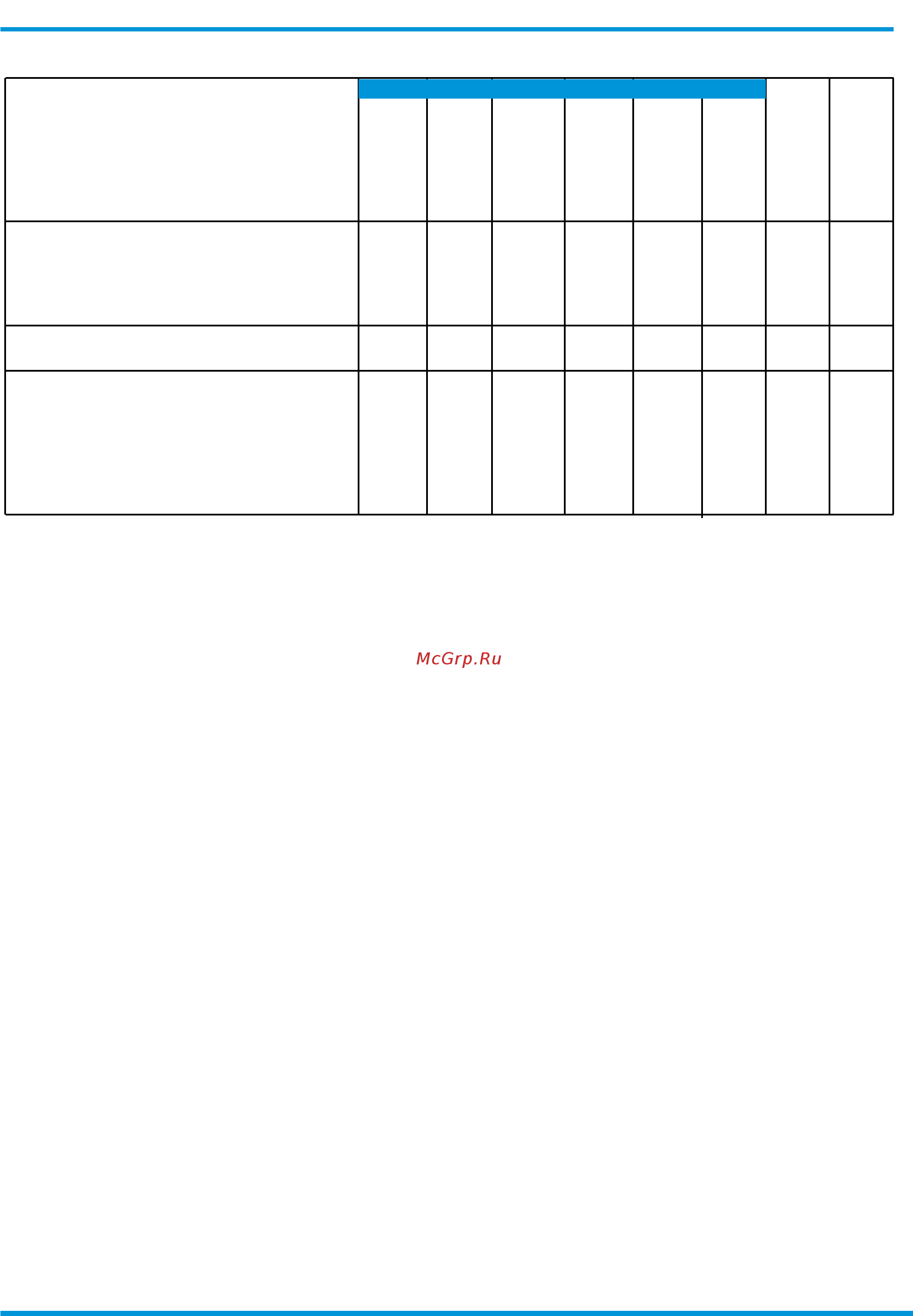 Daikin EWAQ220E-XR [13/34] Electrical specifications