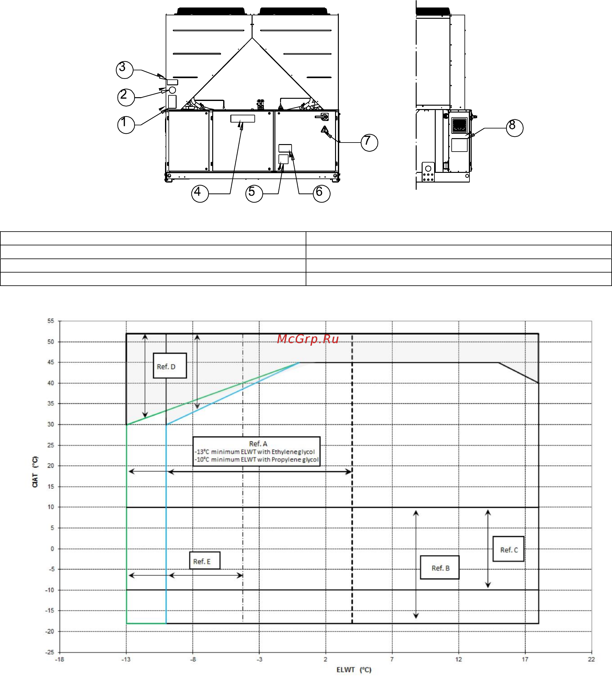 Daikin EWAQ310F-XL [10/250] D eimac00808 16eu 10