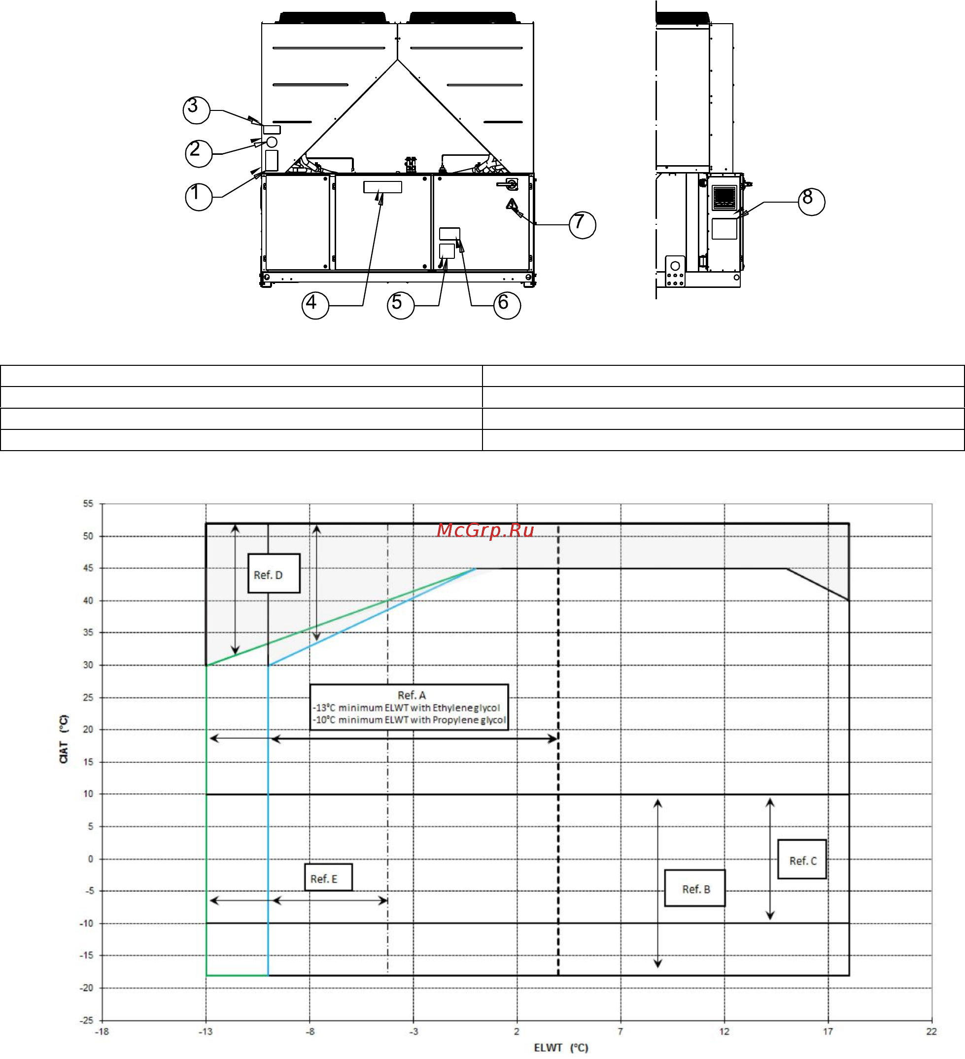 Daikin EWAQ300F-XR [142/250] D eimac00808 16eu 142