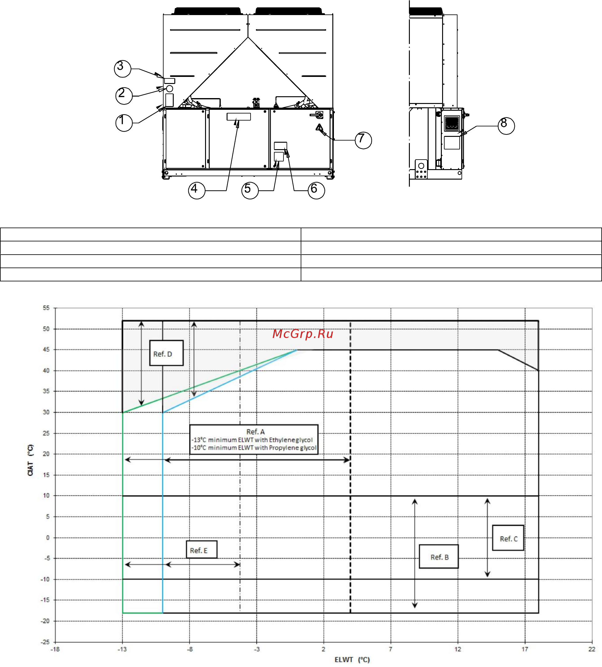 Daikin EWAQ360F-SL [154/250] D eimac00808 16eu 154