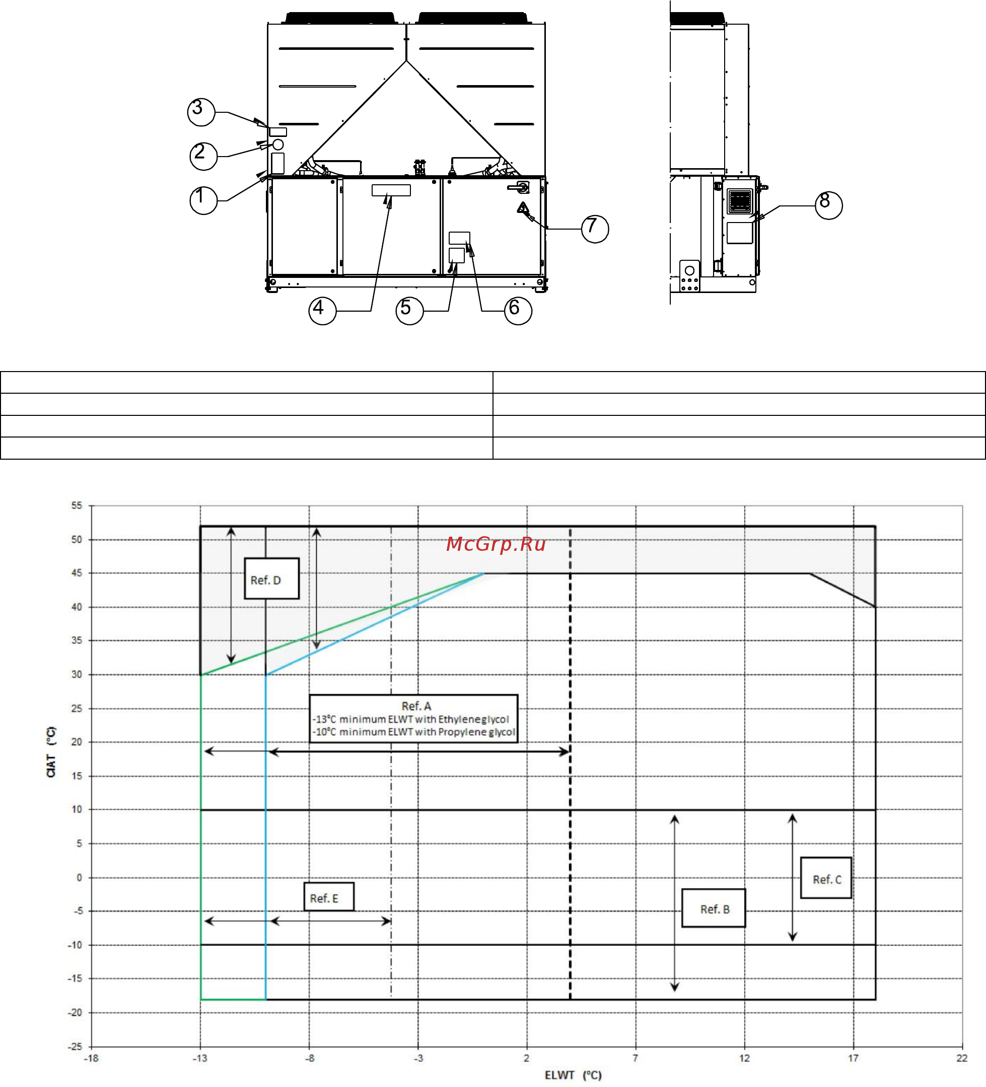 Daikin EWAQ310F-XL [166/250] D eimac00808 16eu 166