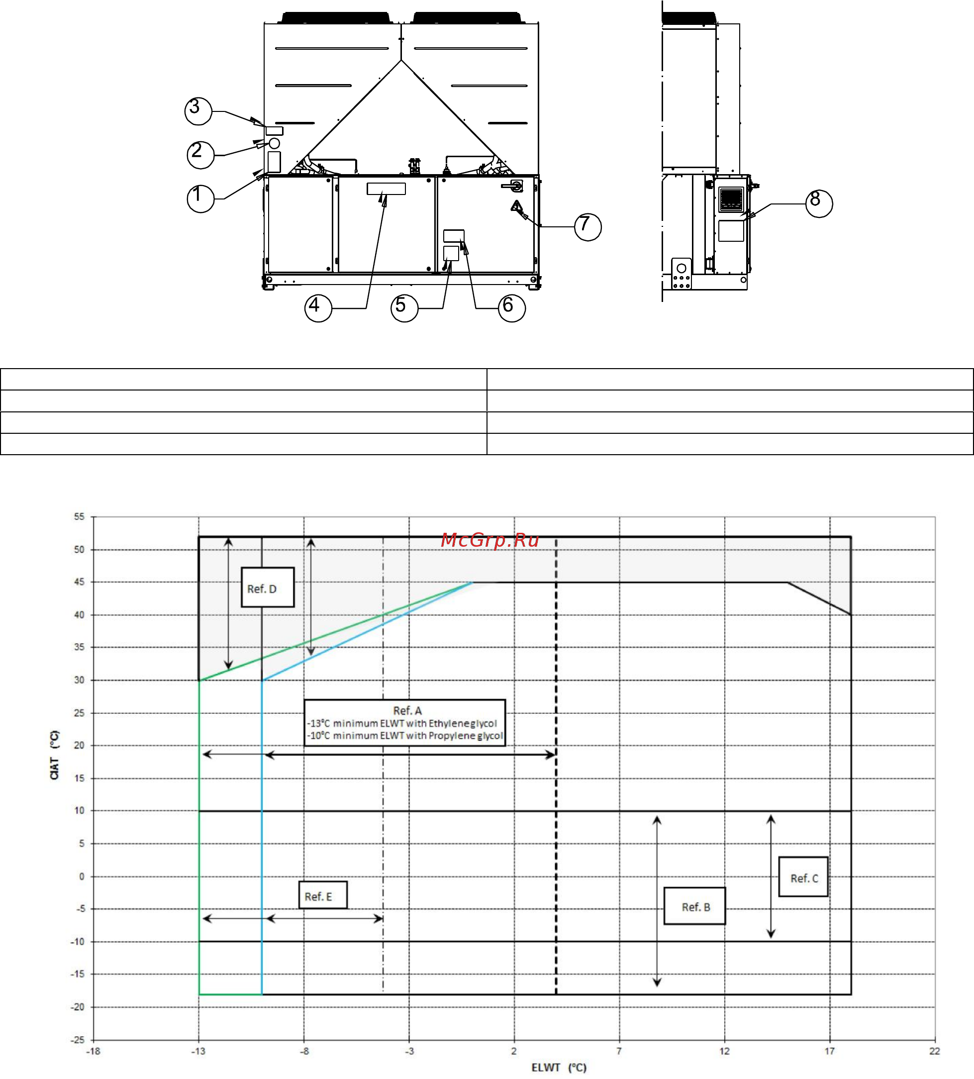 Daikin EWAQ310F-XL [178/250] D eimac00808 16eu 178