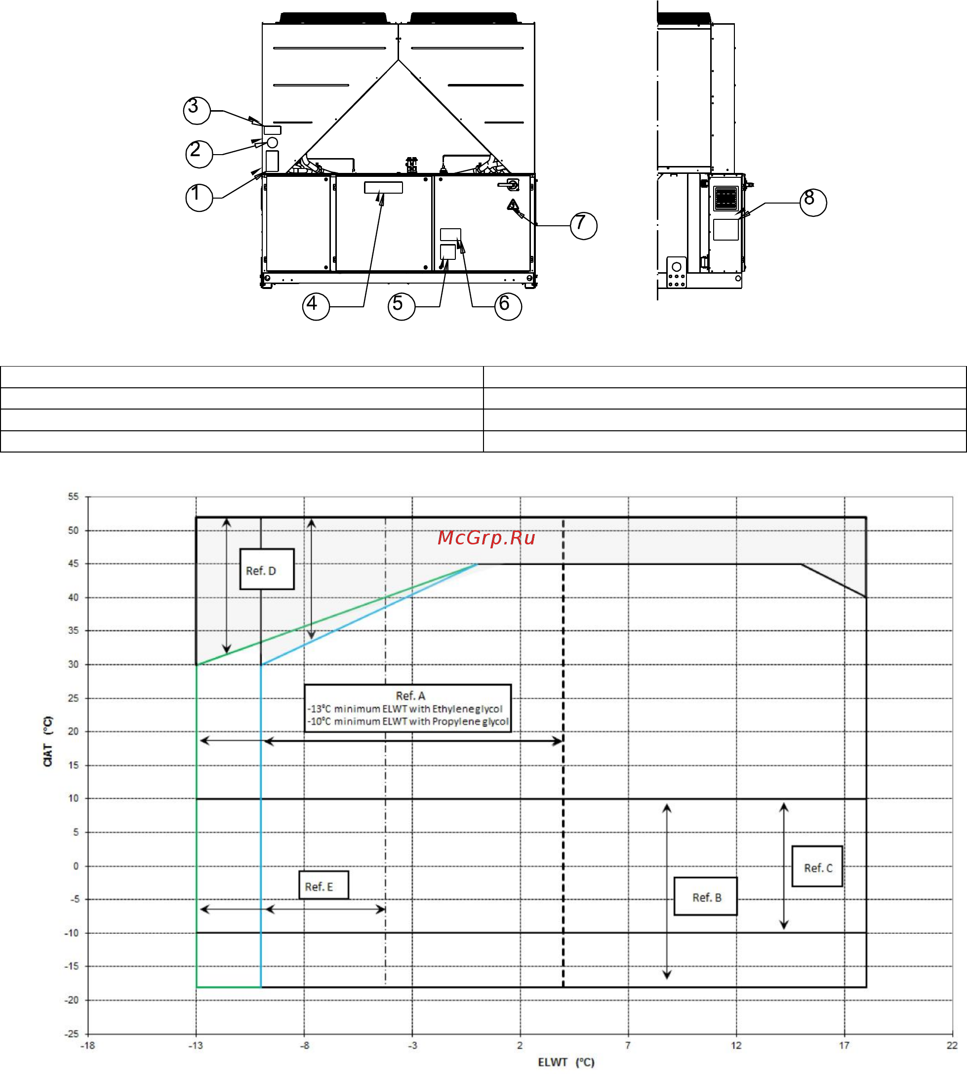 Daikin EWAQ310F-XL [202/250] D eimac00808 16eu 202