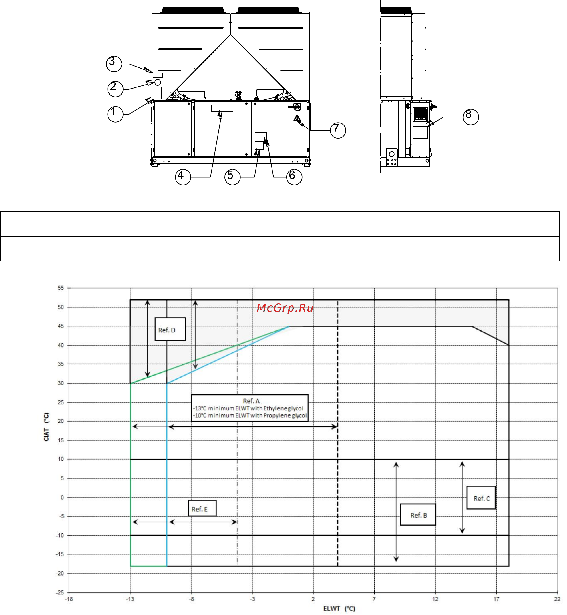 Daikin EWAQ360F-SS [34/250] D eimac00808 16eu 34
