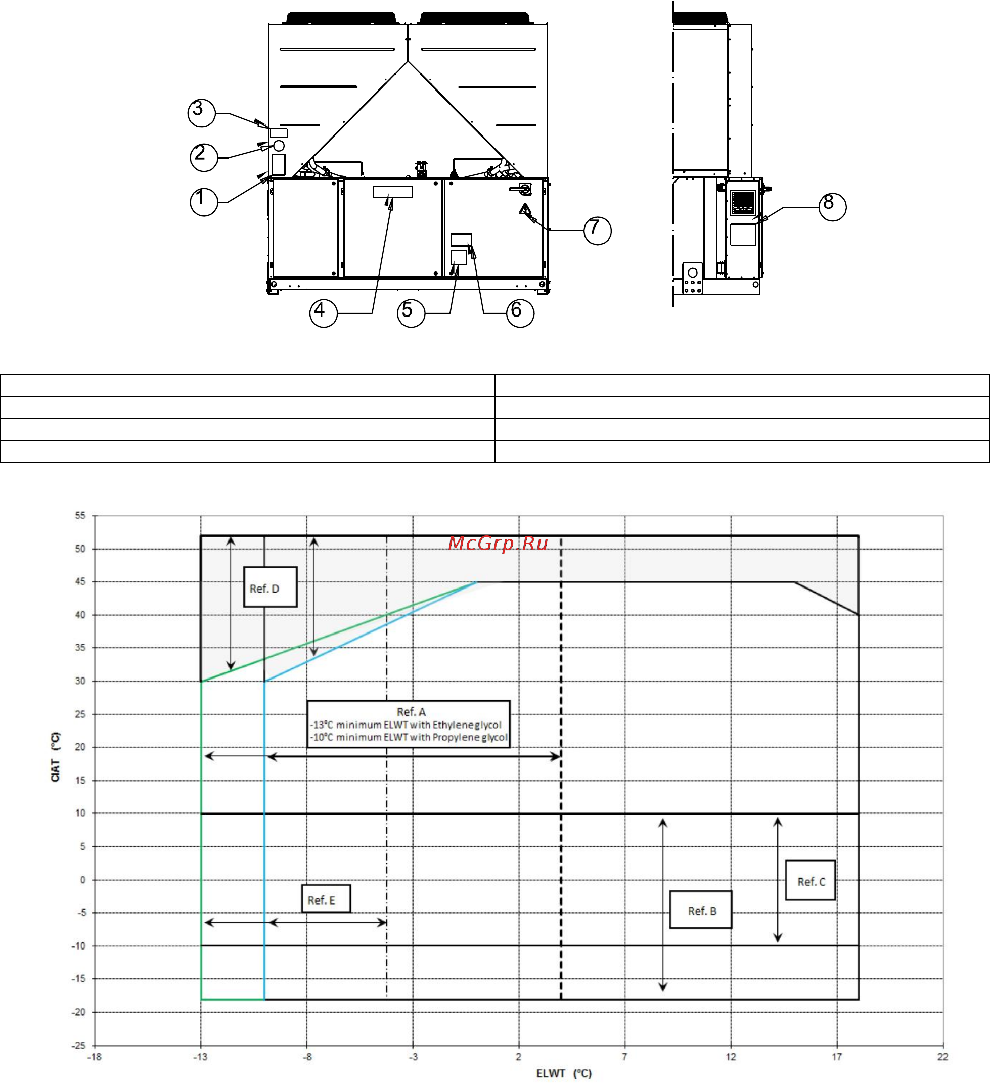 Daikin EWAQ310F-XL [58/250] D eimac00808 16eu 58