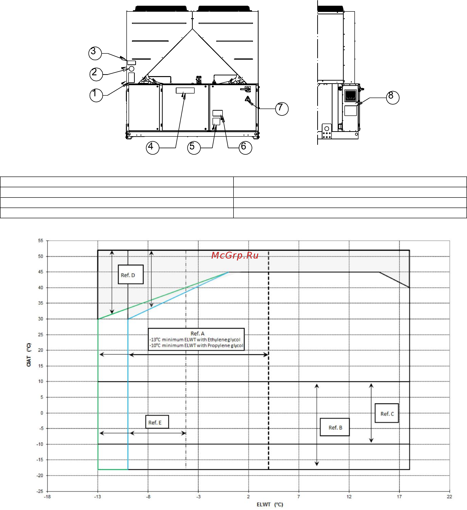 Daikin EWAQ370F-SR [94/250] D eimac00808 16eu 94