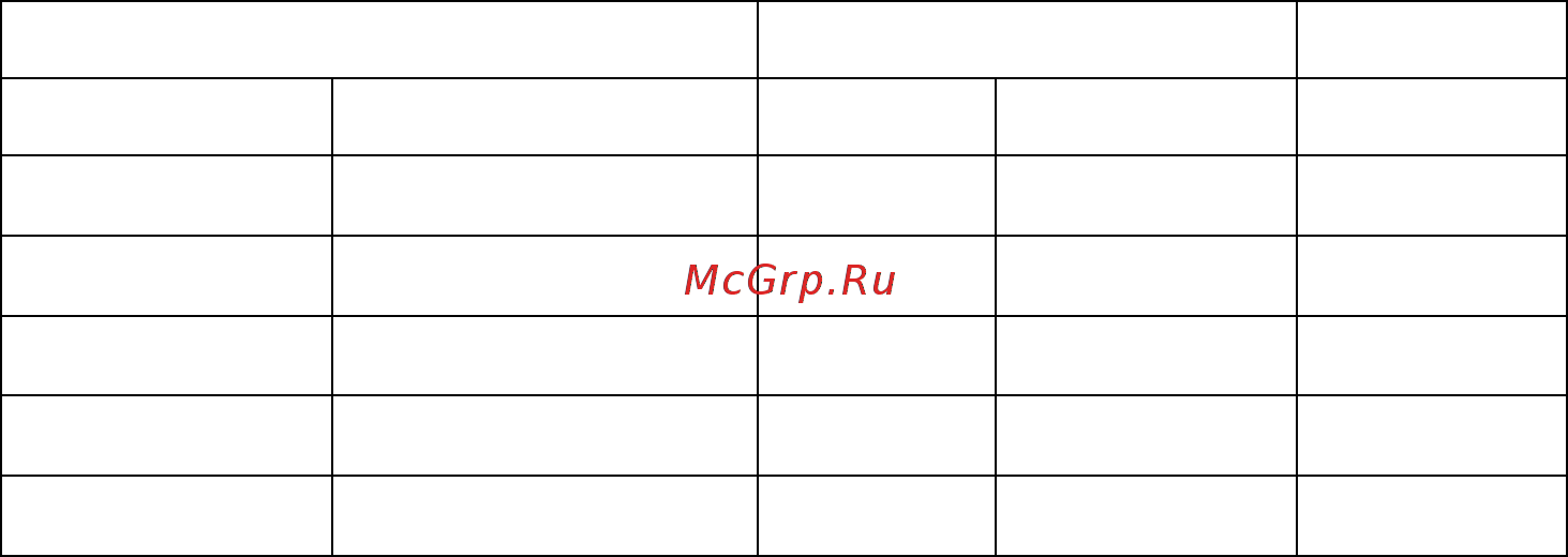 Riello RLS 38 t.l. Инструкция по эксплуатации онлайн [22/31] 526360