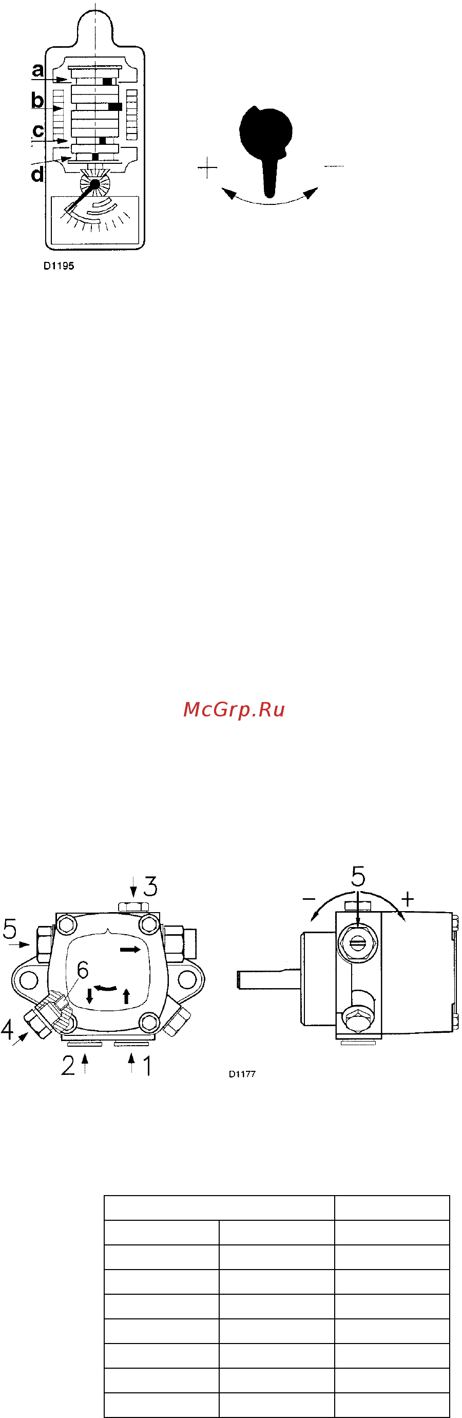 Riello RLS 70 t.l. Инструкция по эксплуатации онлайн [14/31] 526364