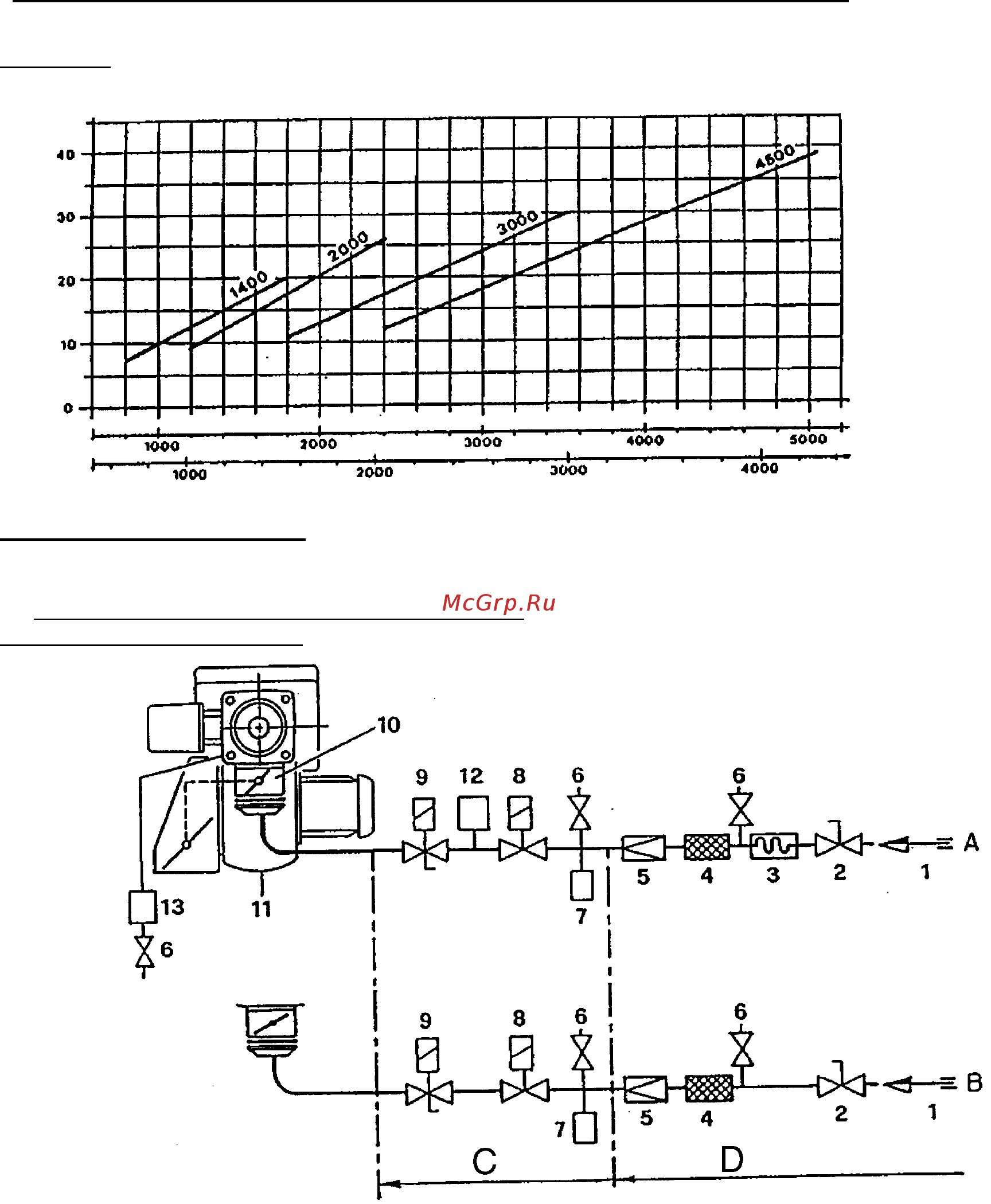 Riello ENNE/EMME 2000 t.c. [6/21] Линия подачи газа