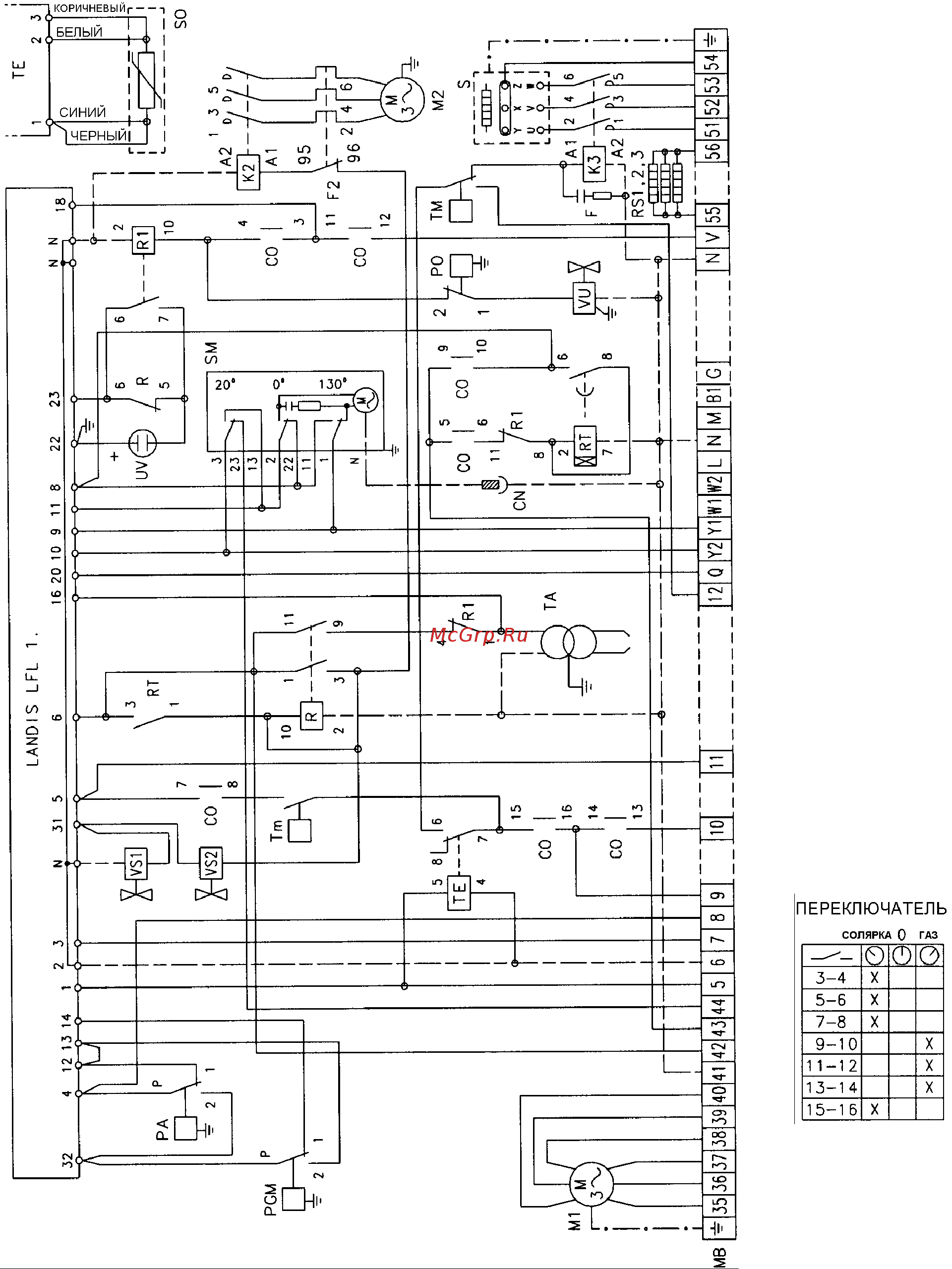 Riello ENNE/EMME 1400 t.l. [8/21] Электрическая схема горелки модели enne emme 4500
