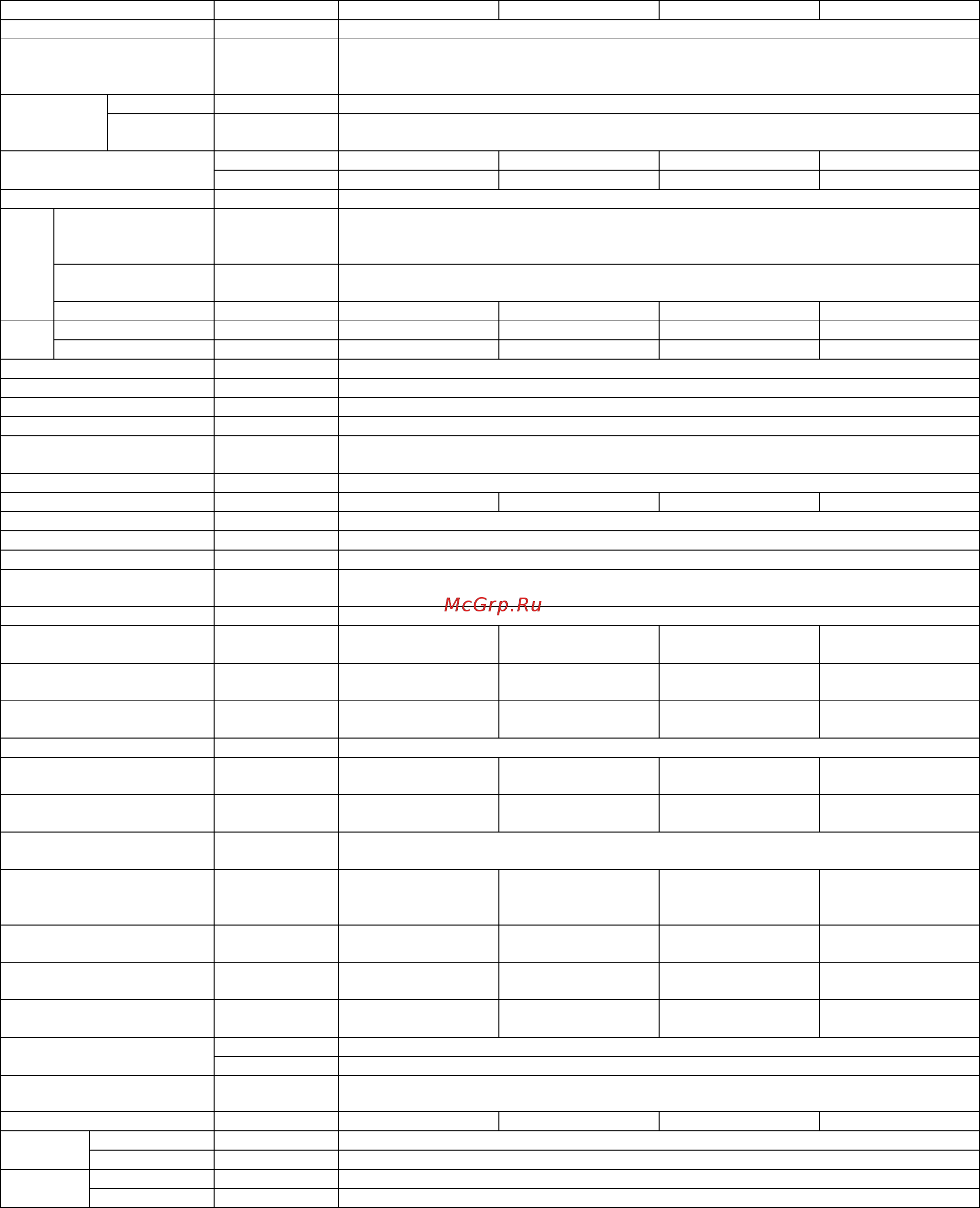 Riello ENNE/EMME 1400 t.l. [2/12] Технические характеристики