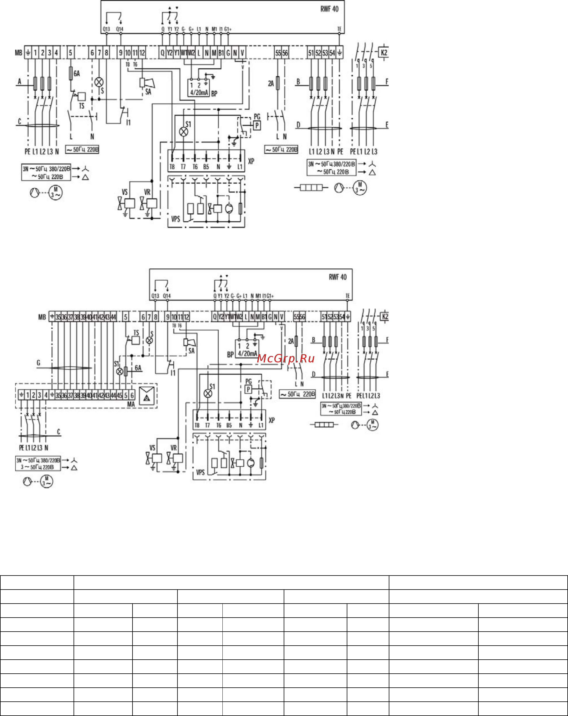 Riello ENNE/EMME 1400 t.l. [8/12] Enne emme 4500 пуск звезда треугольник