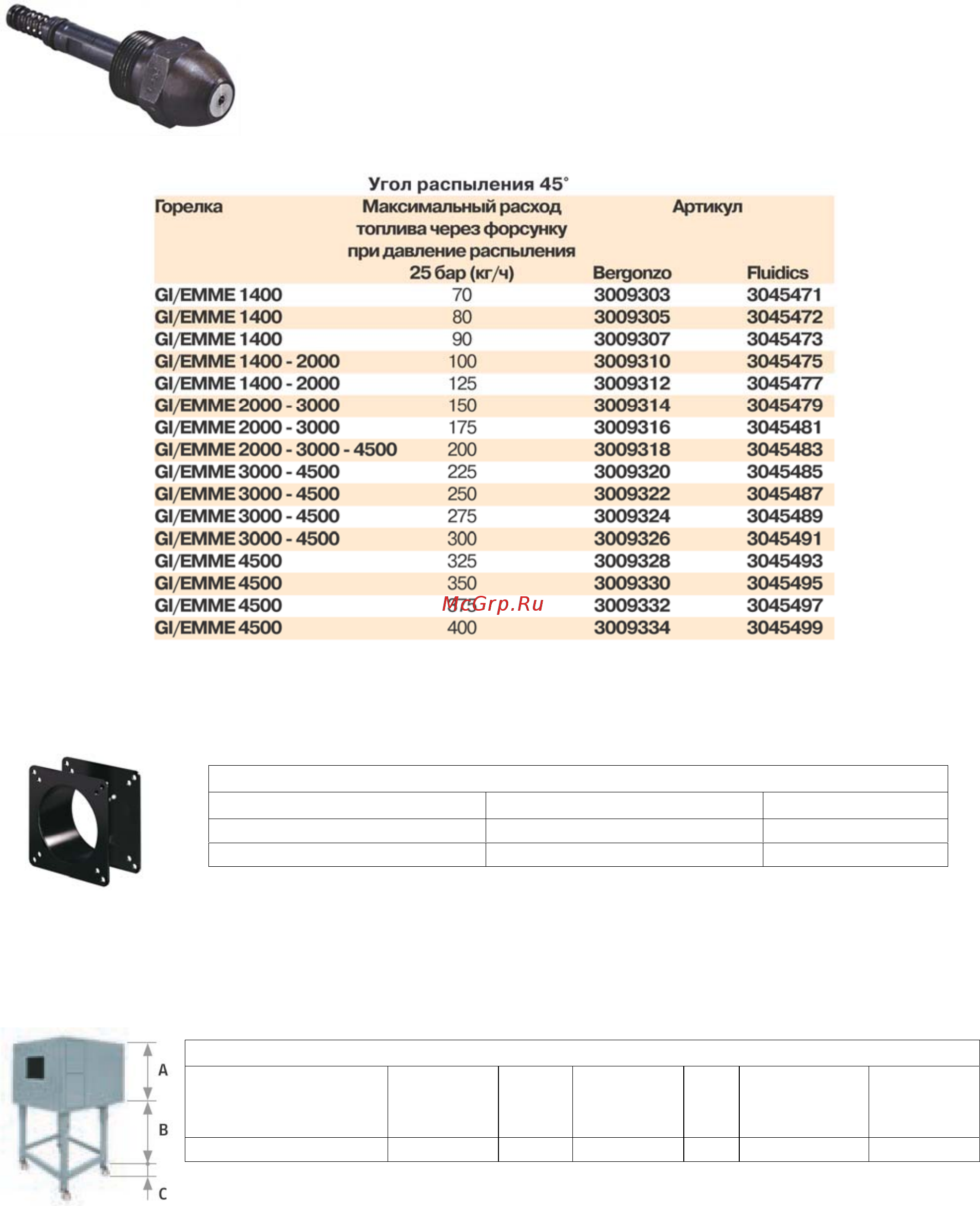Riello GI/EMME 1400 t.c. [10/11] Дополнительные принадлежности