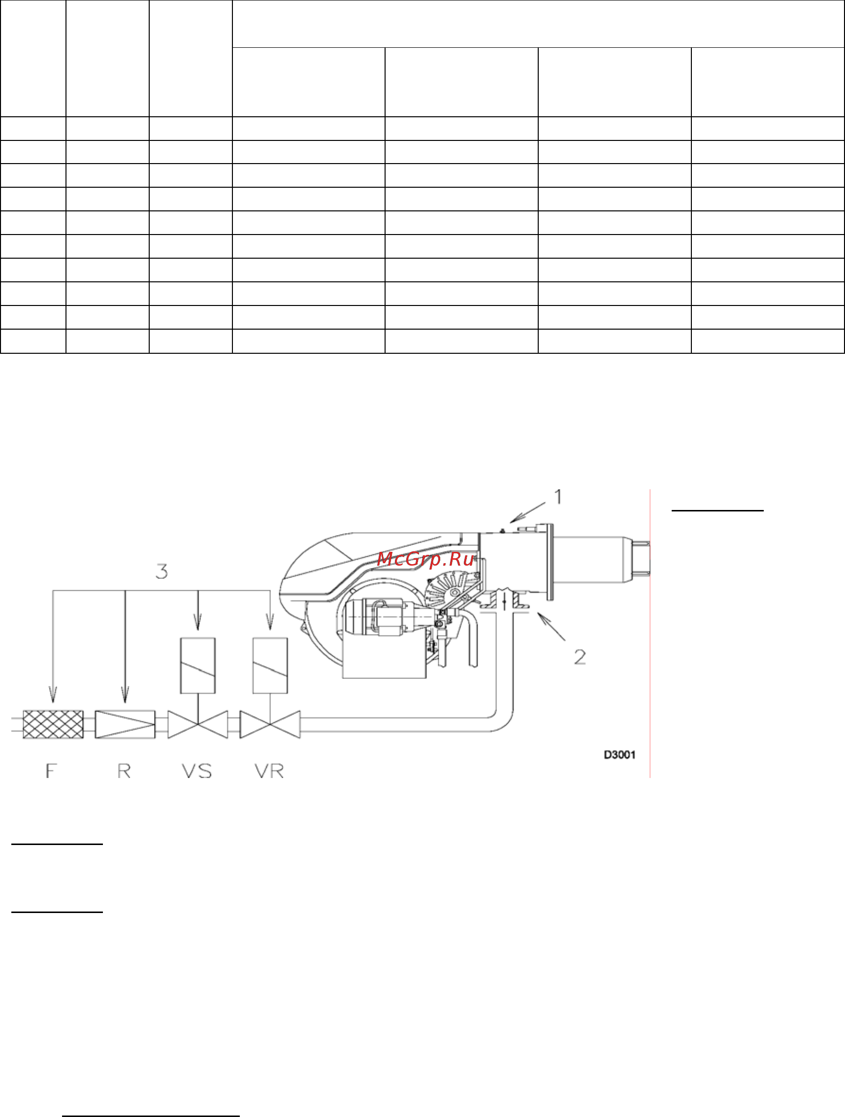 Riello RLS 120/M MX t.c. [16/42] Давление газа