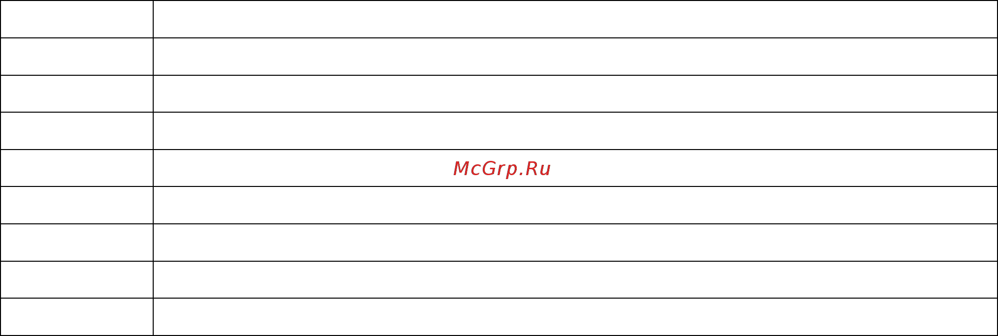 Riello RLS 68/M MX t.c. Инструкция по эксплуатации онлайн [32/42] 526385