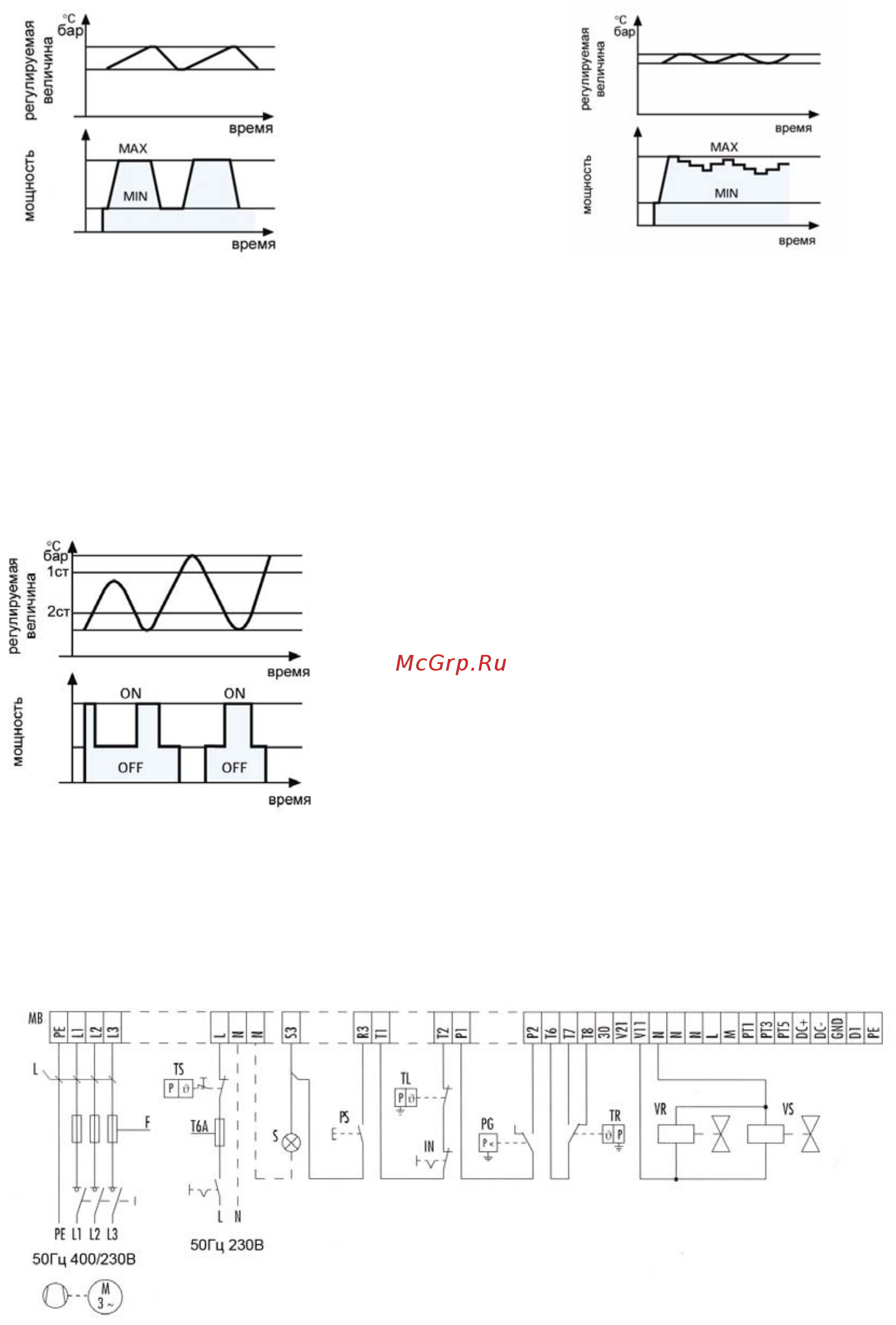Riello RLS 68/M MX t.c. [7/14] Электрические подключения