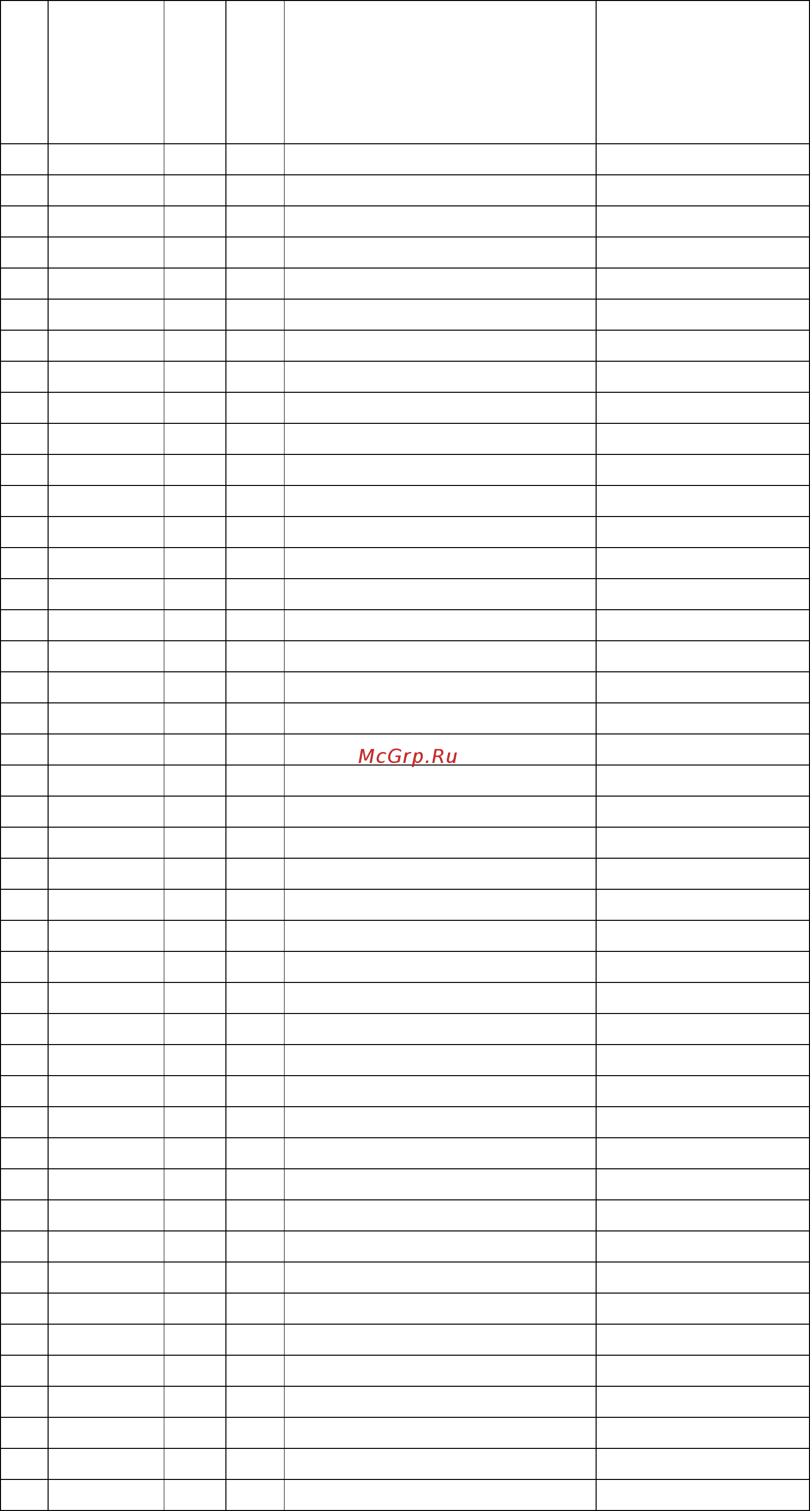 Riello RLS 300/BP MX Спецификация запасных частей онлайн [3/5] 526395