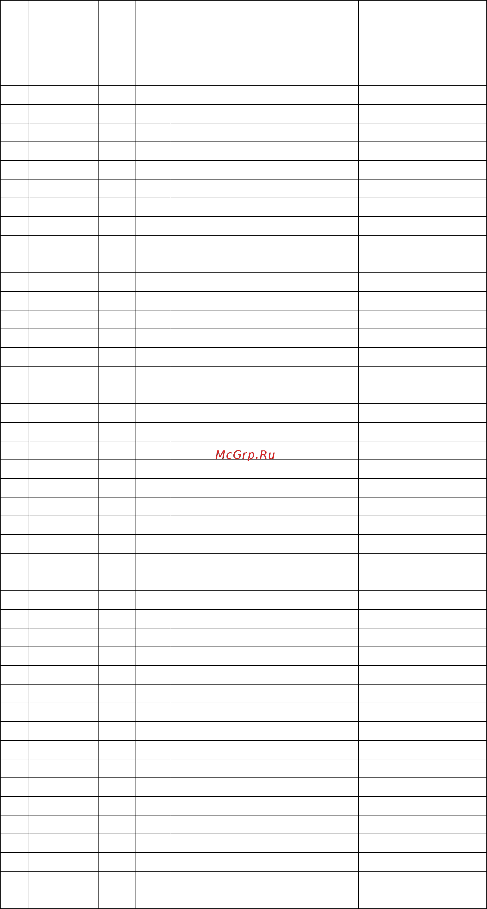 Riello RLS 300/BP MX Спецификация запасных частей онлайн [4/5] 526395