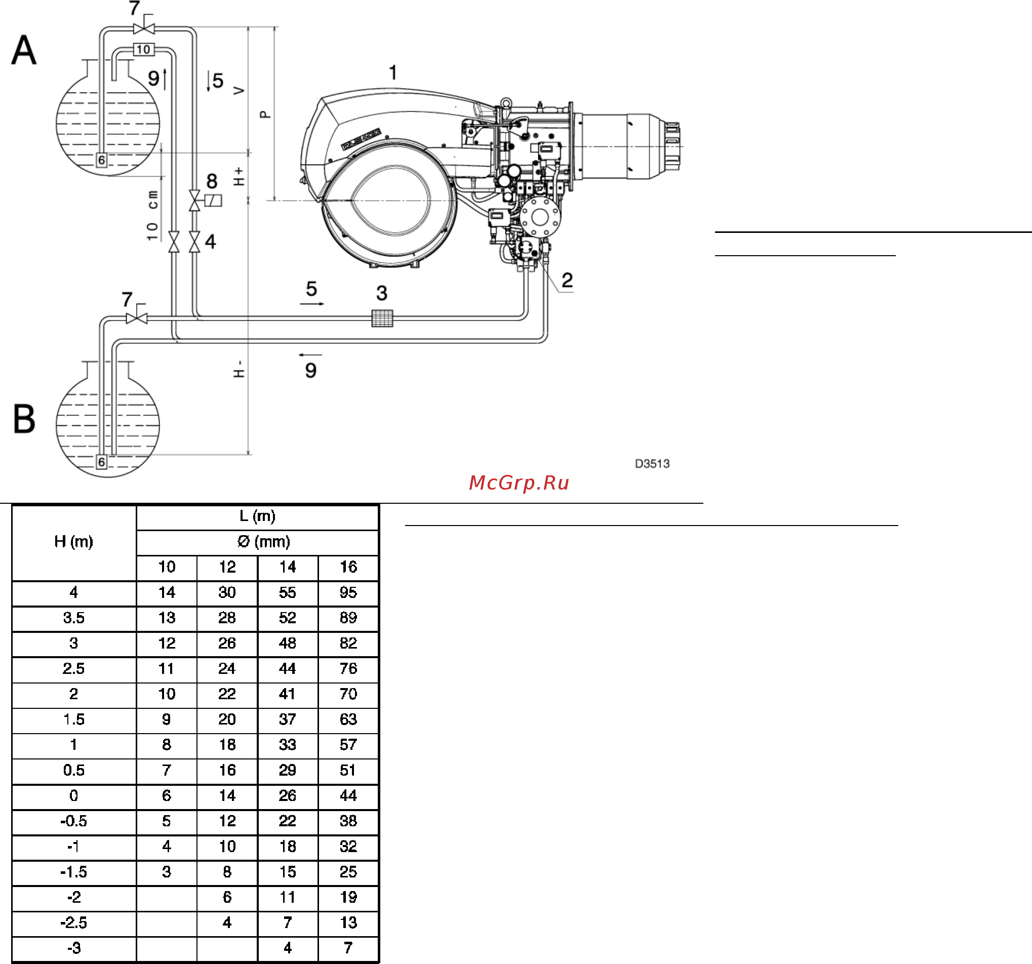 Riello RLS 300/EV MX Инструкция по эксплуатации онлайн [12/41] 526403