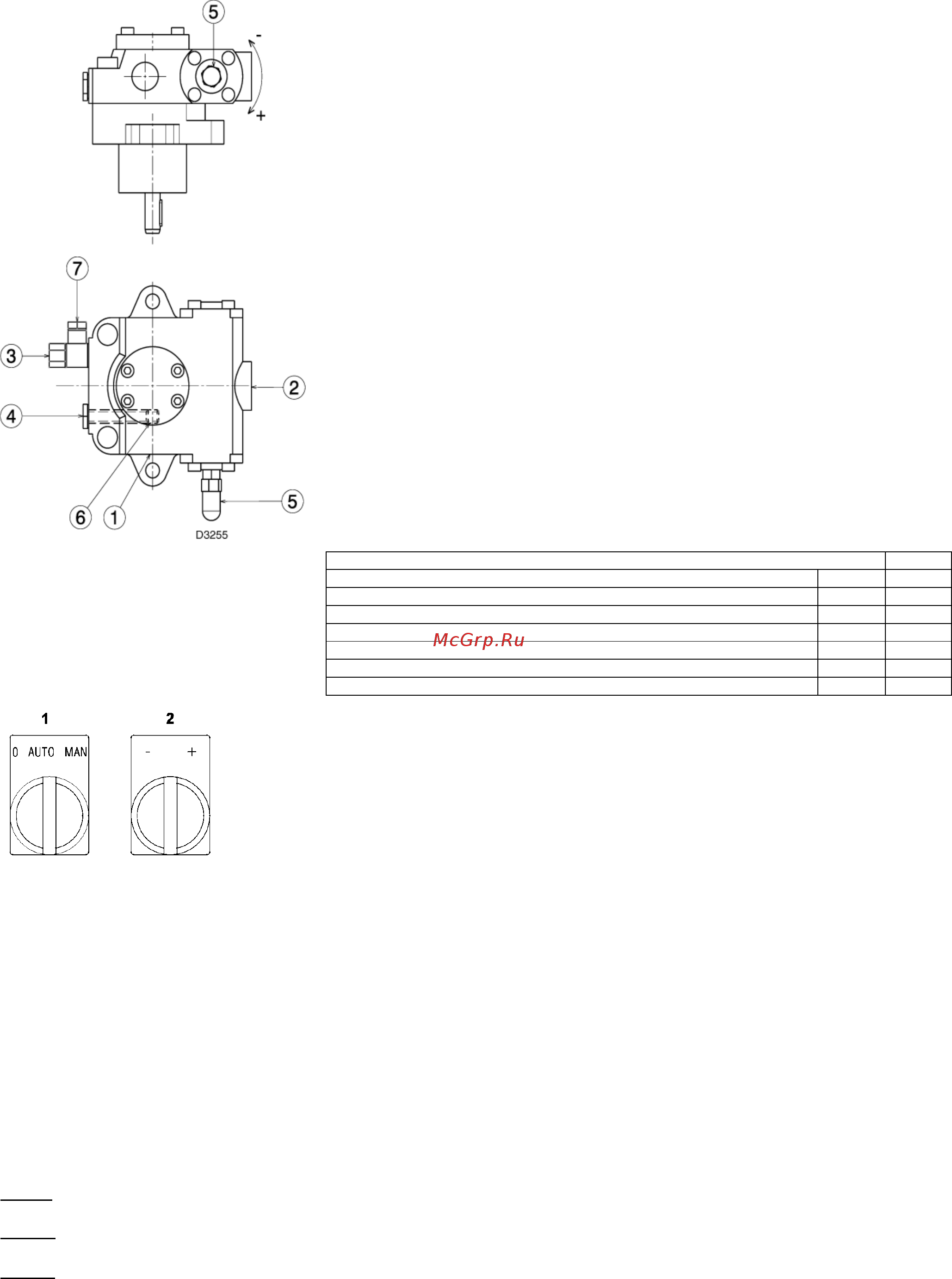 Riello RLS 300/E MX [13/41] Розжиг